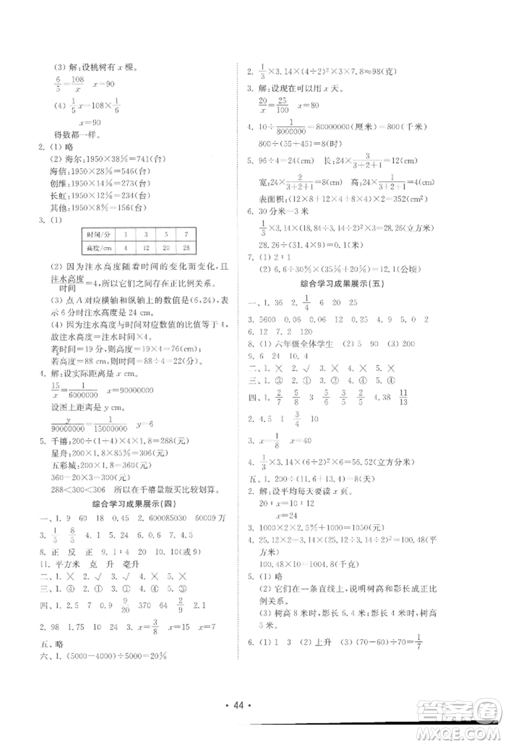 山東教育出版社2022金鑰匙小學數(shù)學試卷基礎(chǔ)練六年級下冊人教版參考答案