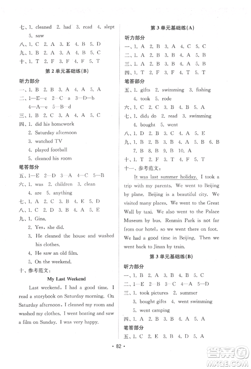 山東教育出版社2022金鑰匙小學(xué)英語試卷基礎(chǔ)練六年級下冊人教版參考答案