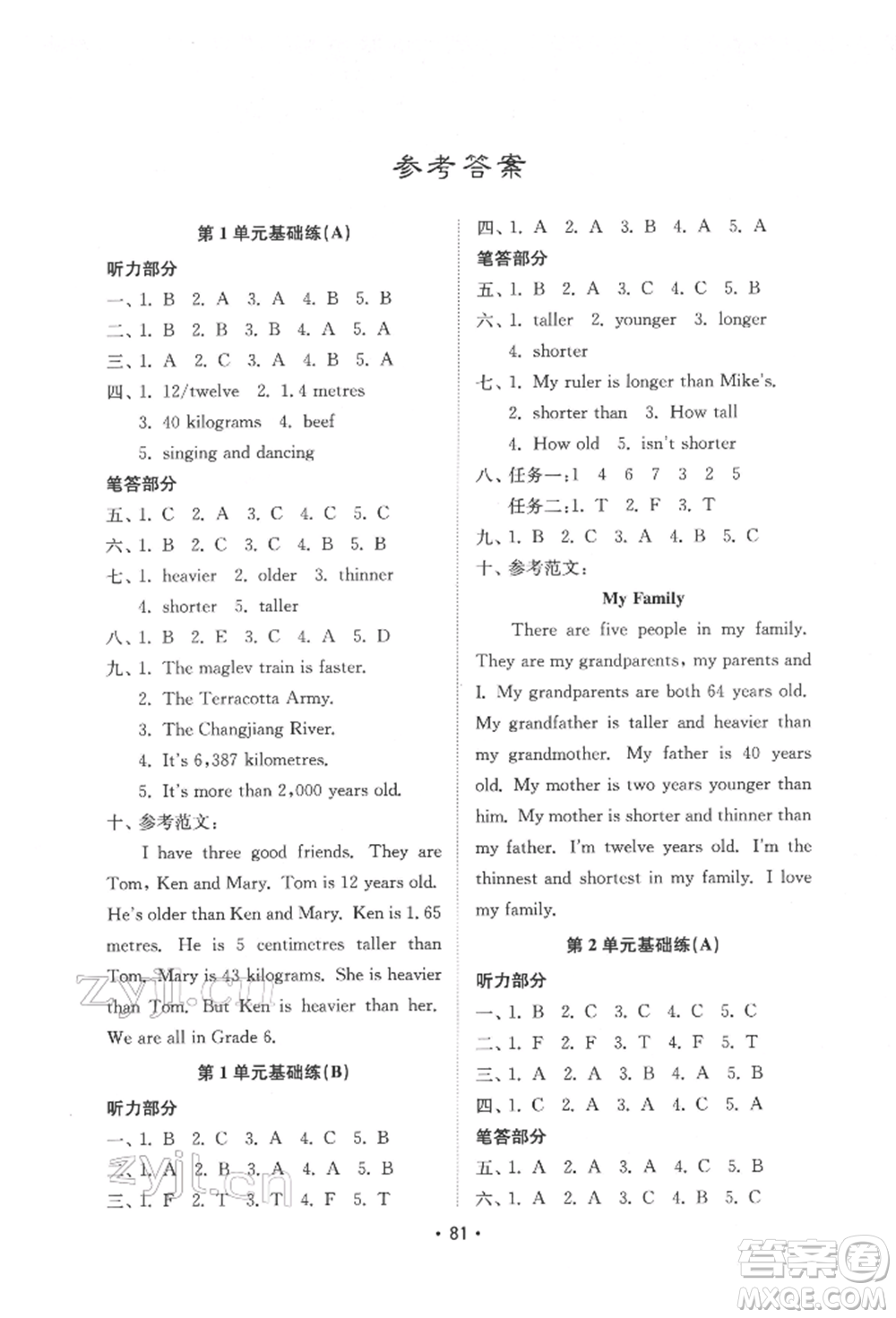 山東教育出版社2022金鑰匙小學(xué)英語試卷基礎(chǔ)練六年級下冊人教版參考答案