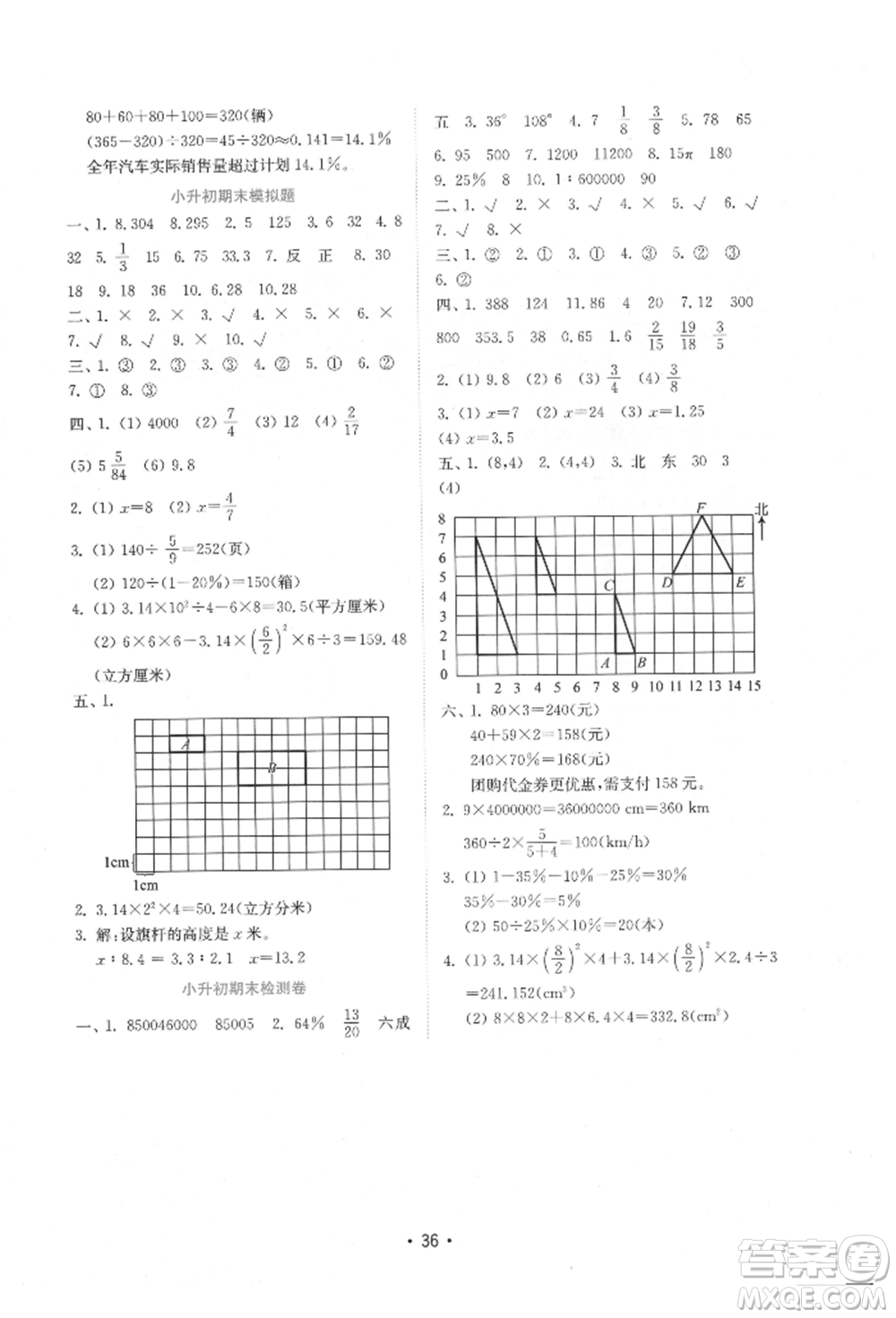 山東教育出版社2022金鑰匙小學(xué)數(shù)學(xué)試卷六年級(jí)下冊(cè)青島版參考答案