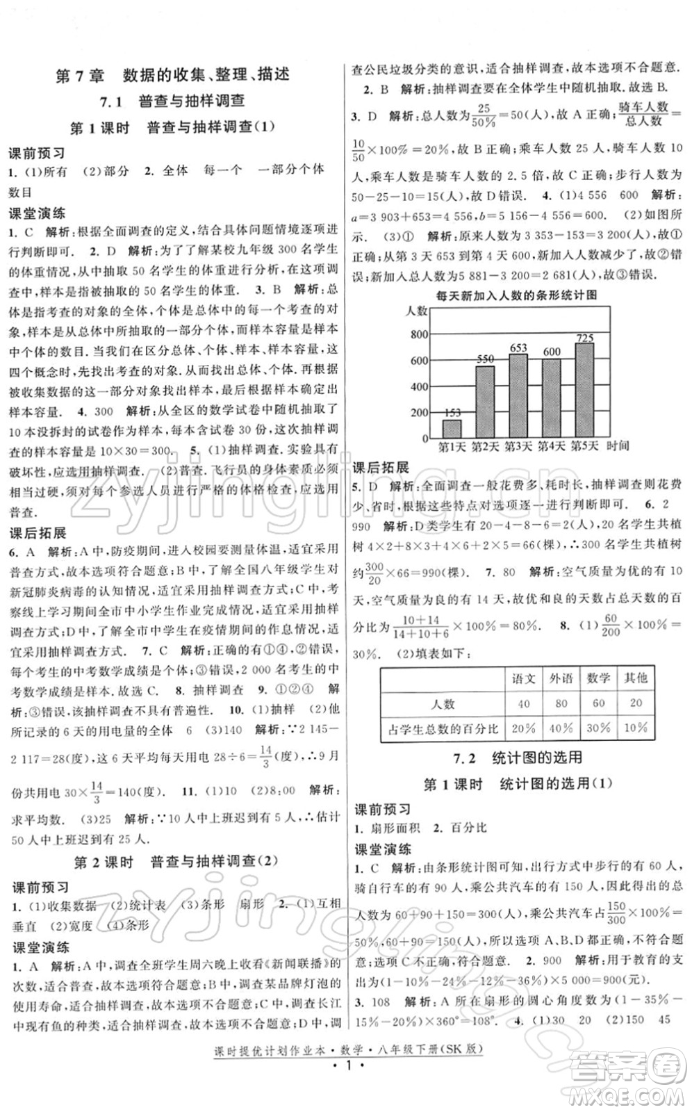 江蘇人民出版社2022課時提優(yōu)計劃作業(yè)本八年級數學下冊SK蘇科版答案