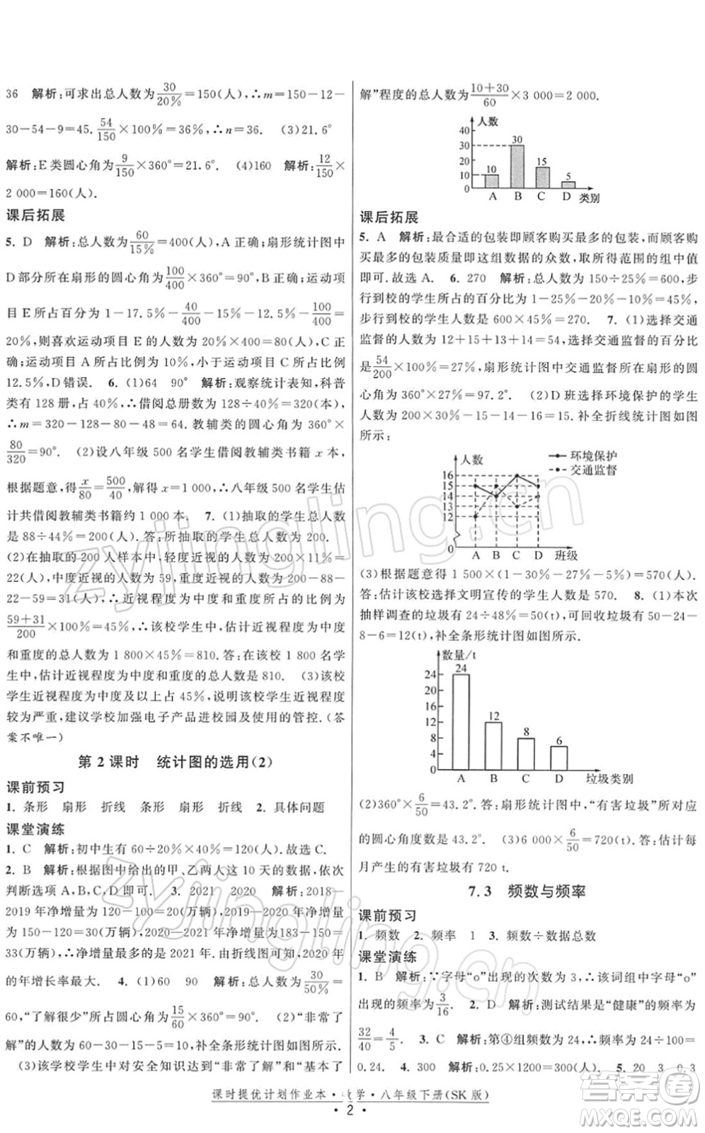 江蘇人民出版社2022課時提優(yōu)計劃作業(yè)本八年級數學下冊SK蘇科版答案