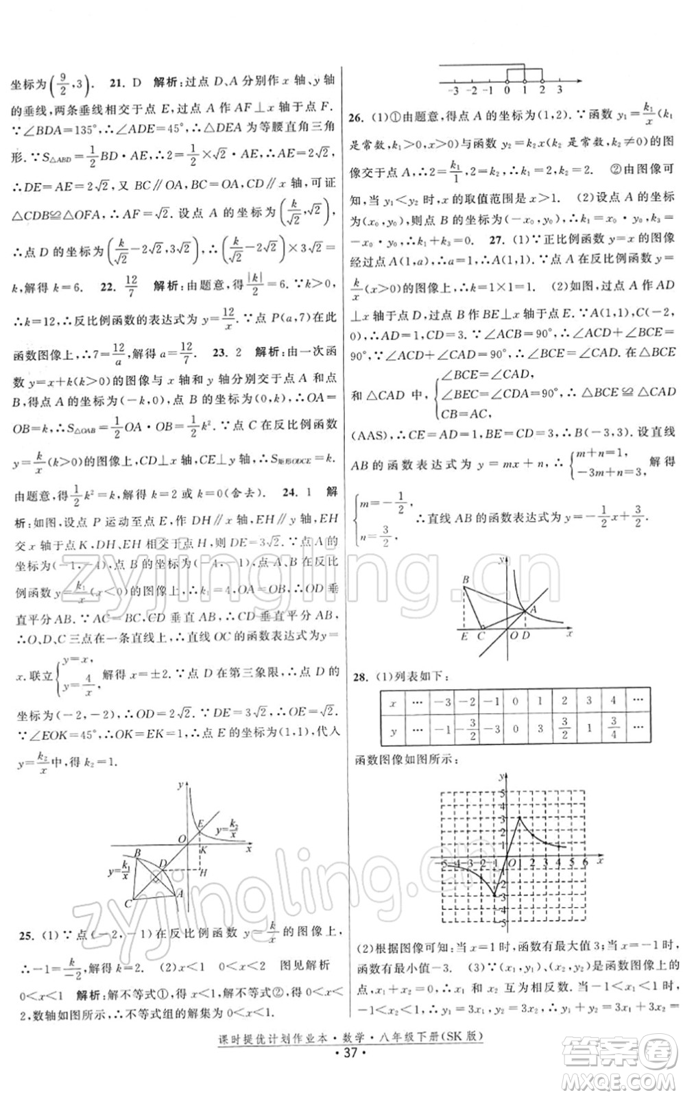 江蘇人民出版社2022課時提優(yōu)計劃作業(yè)本八年級數學下冊SK蘇科版答案