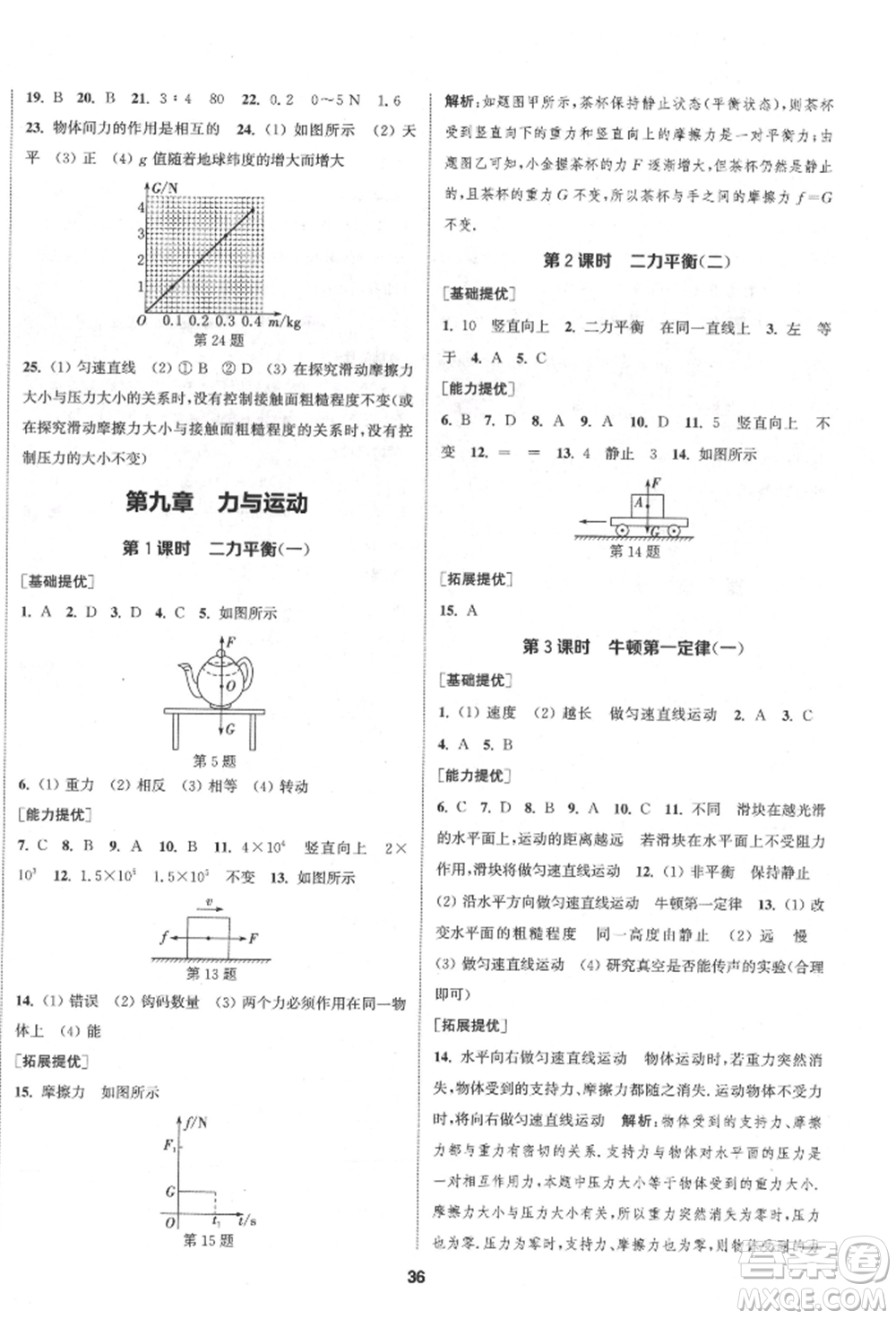 南京大學(xué)出版社2022提優(yōu)訓(xùn)練課課練八年級(jí)下冊(cè)物理江蘇版徐州專版參考答案