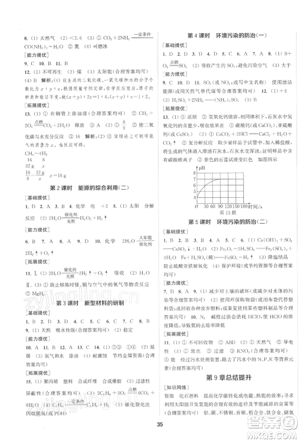 南京大學(xué)出版社2022提優(yōu)訓(xùn)練課課練九年級下冊化學(xué)上海版徐州專版參考答案