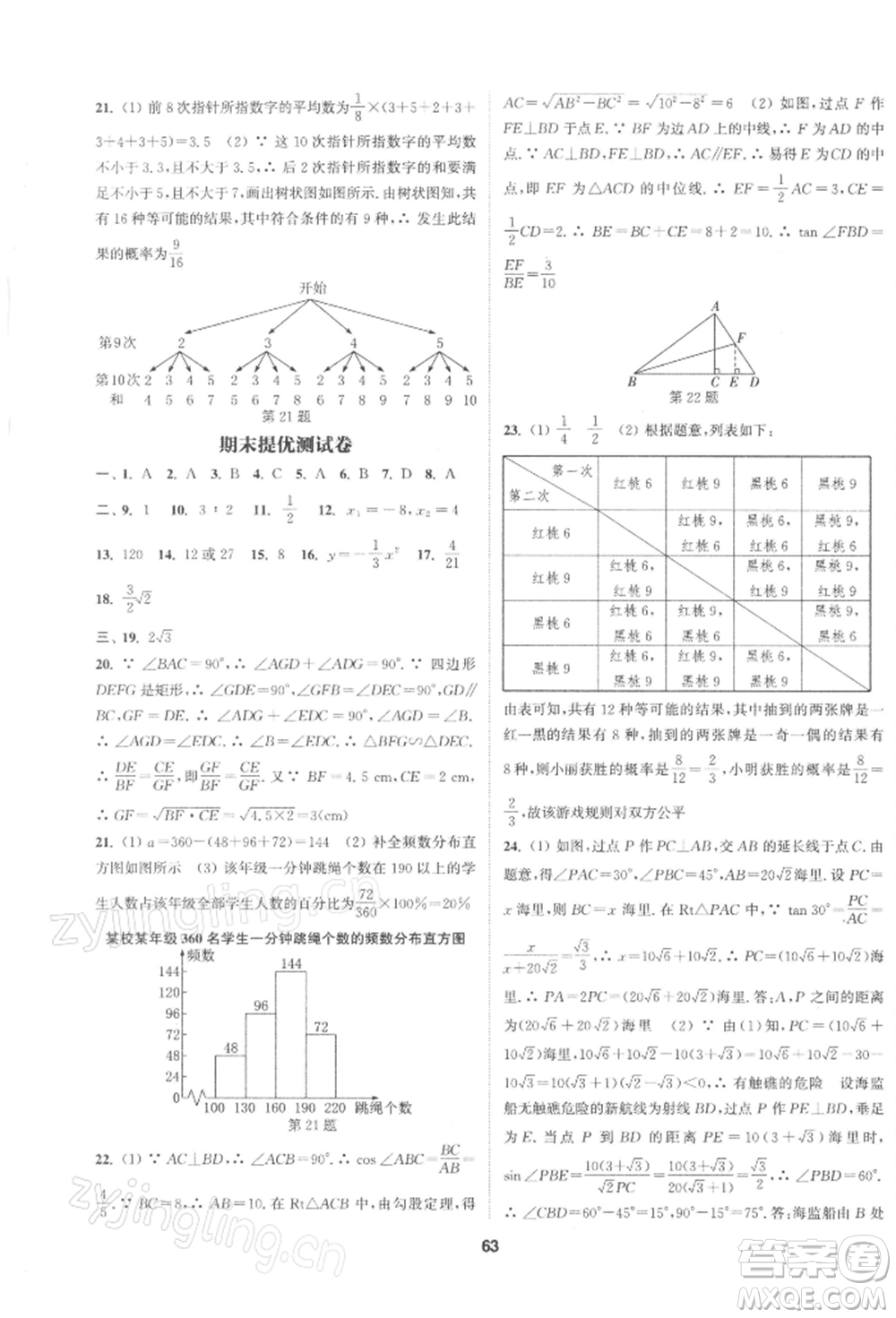 南京大學(xué)出版社2022提優(yōu)訓(xùn)練課課練九年級(jí)下冊(cè)數(shù)學(xué)江蘇版徐州專版參考答案