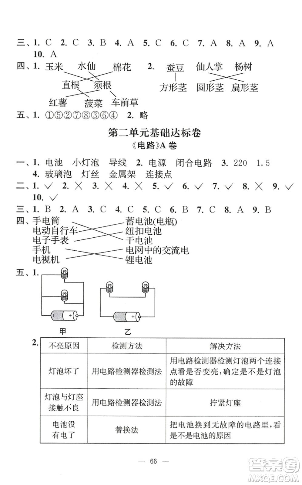 延邊大學出版社2022江蘇好卷四年級科學下冊教科版答案