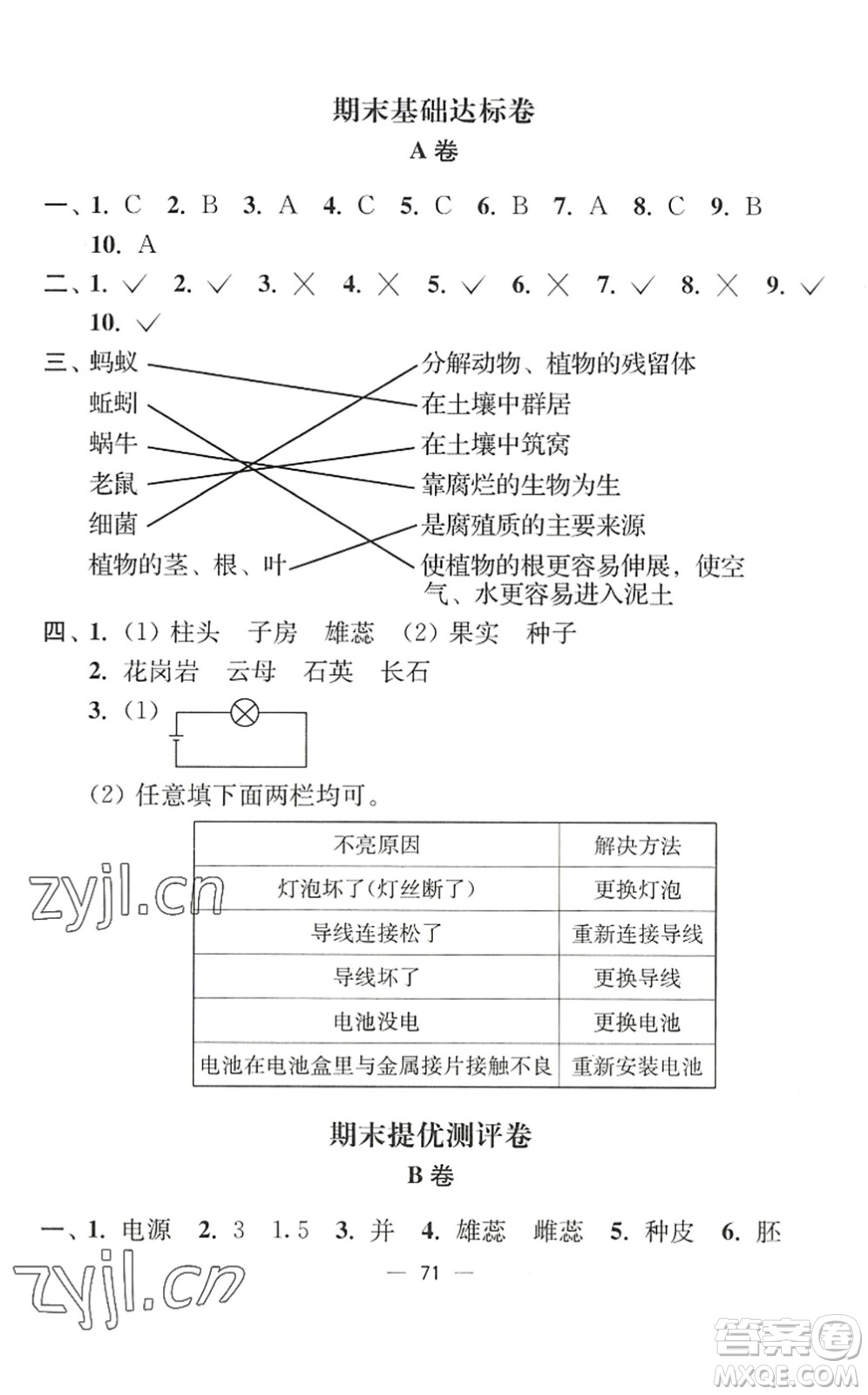 延邊大學出版社2022江蘇好卷四年級科學下冊教科版答案