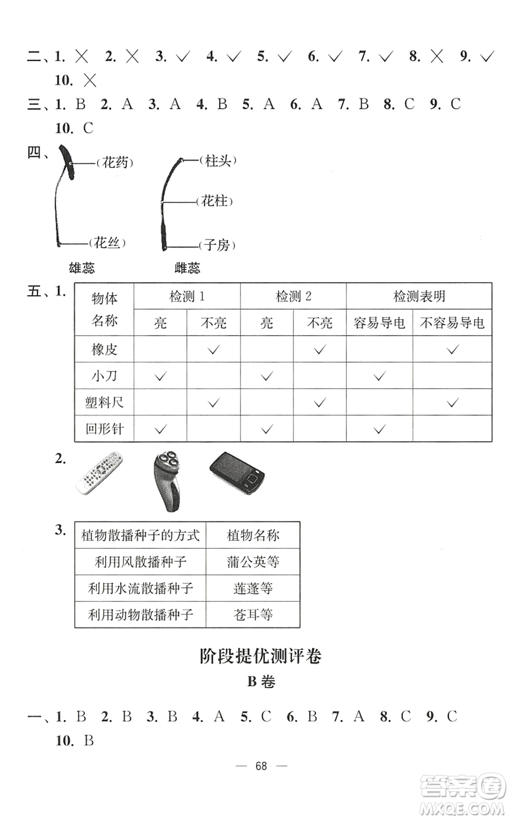 延邊大學出版社2022江蘇好卷四年級科學下冊教科版答案