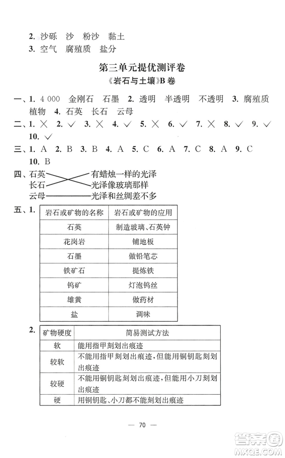 延邊大學出版社2022江蘇好卷四年級科學下冊教科版答案