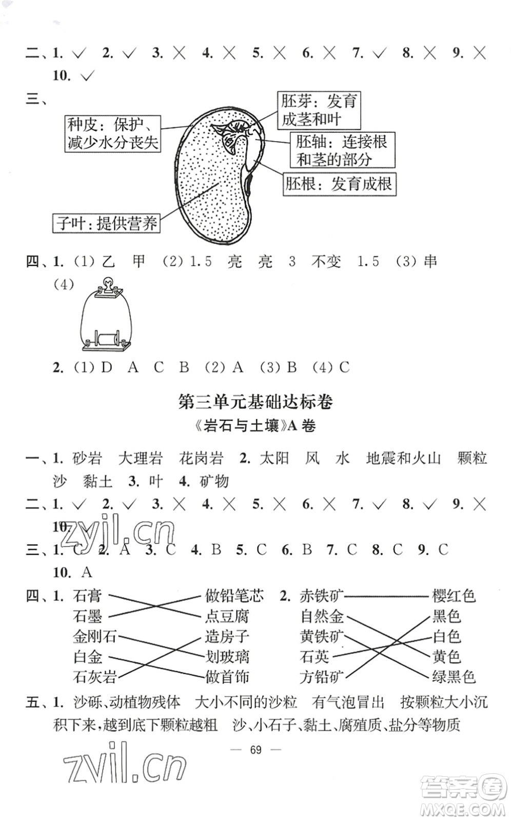 延邊大學出版社2022江蘇好卷四年級科學下冊教科版答案