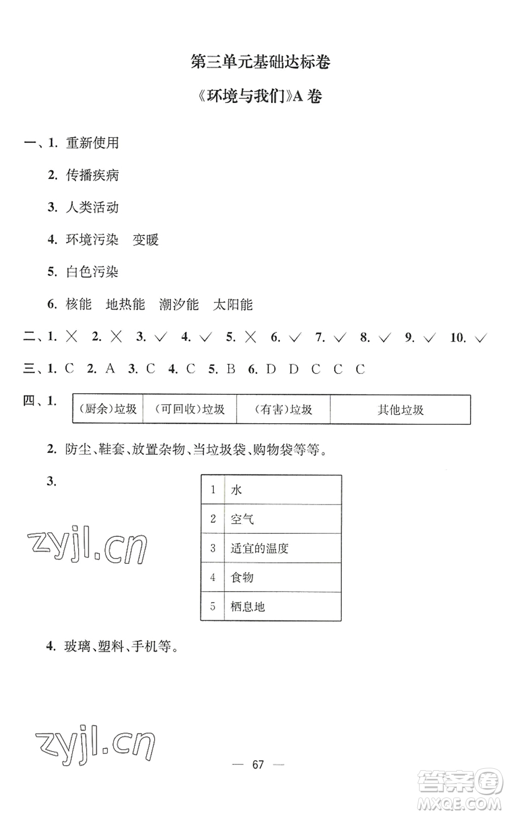 延邊大學出版社2022江蘇好卷五年級科學下冊教科版答案