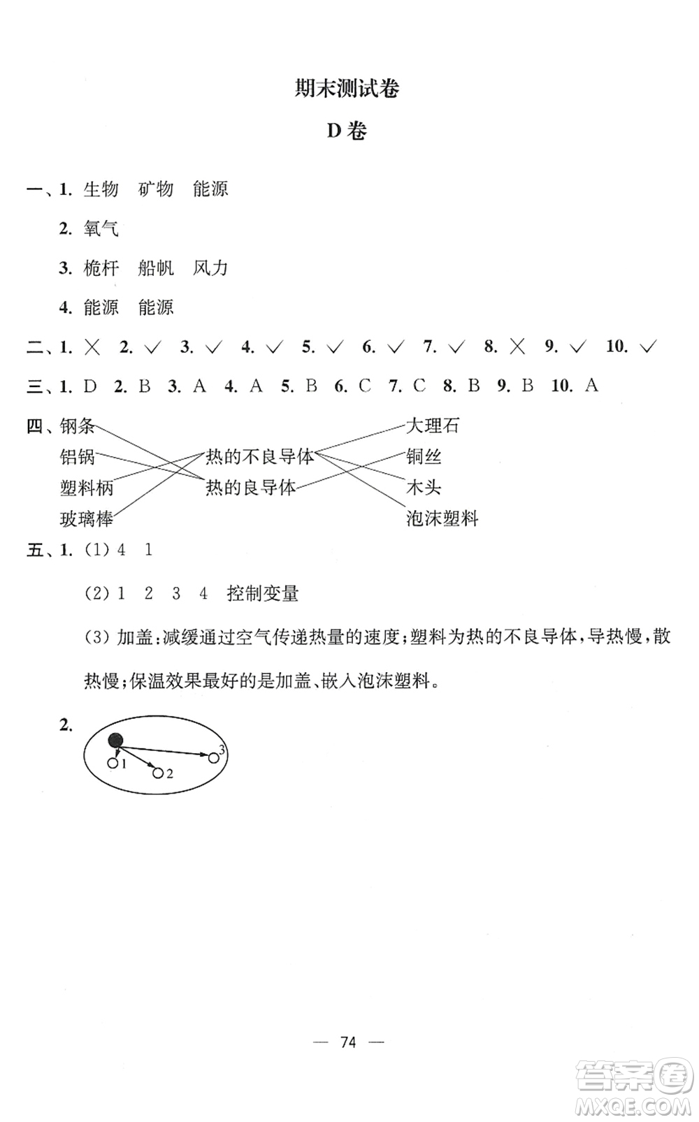 延邊大學出版社2022江蘇好卷五年級科學下冊教科版答案