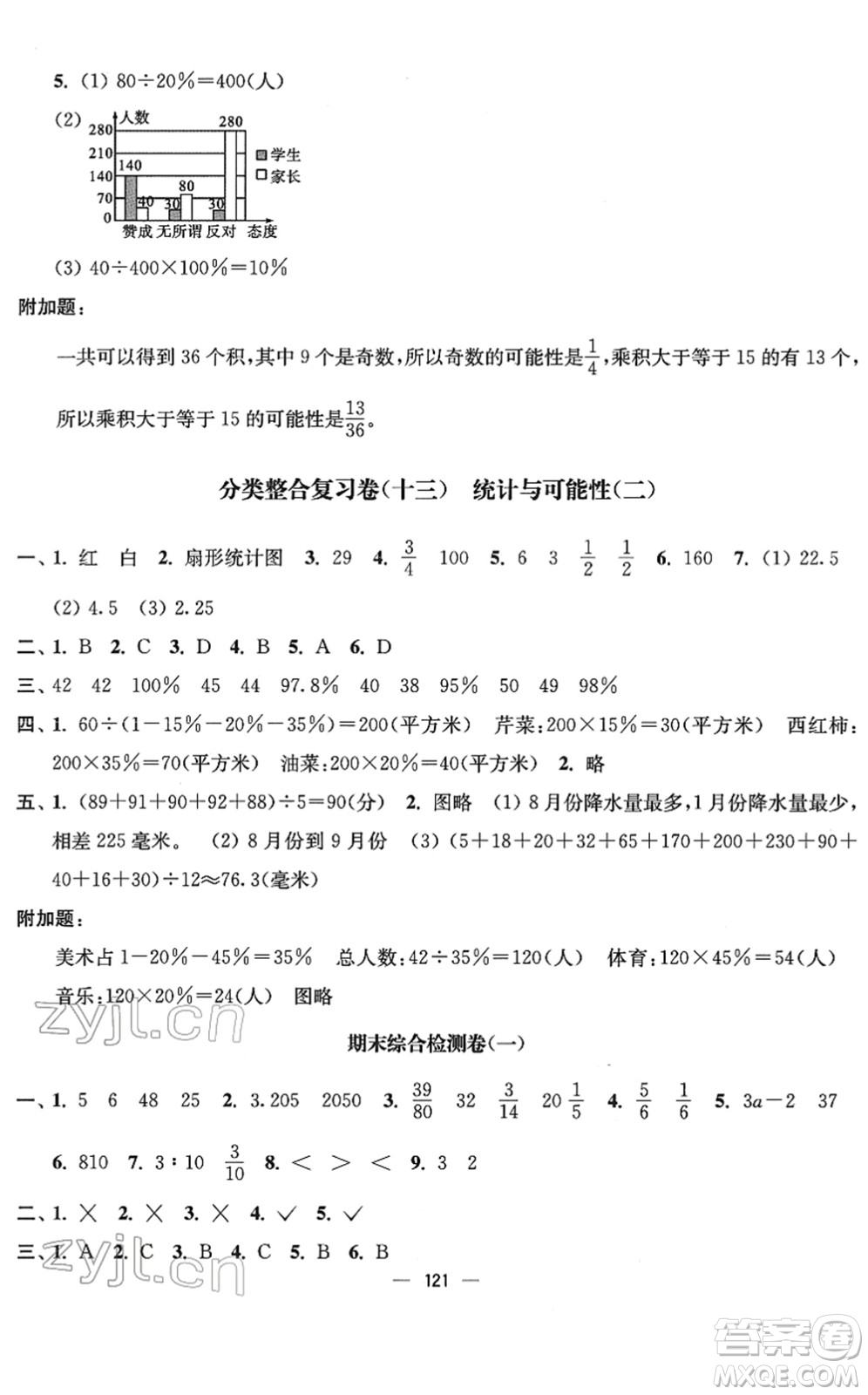 延邊大學(xué)出版社2022江蘇好卷六年級數(shù)學(xué)下冊蘇教版答案