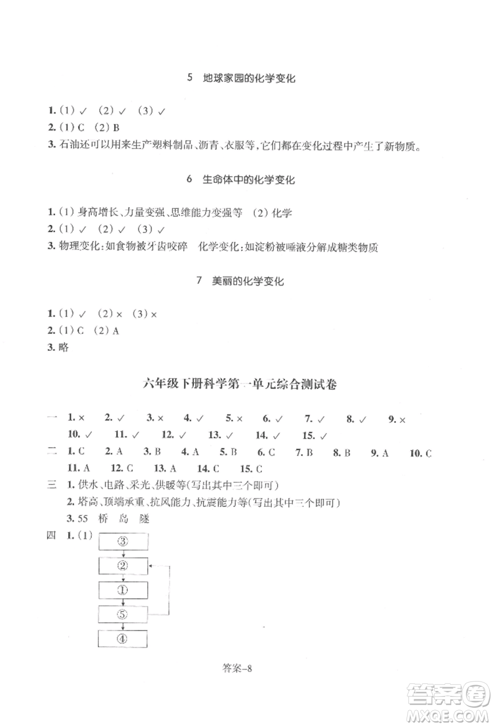 浙江少年兒童出版社2022每課一練六年級(jí)下冊(cè)科學(xué)教科版參考答案