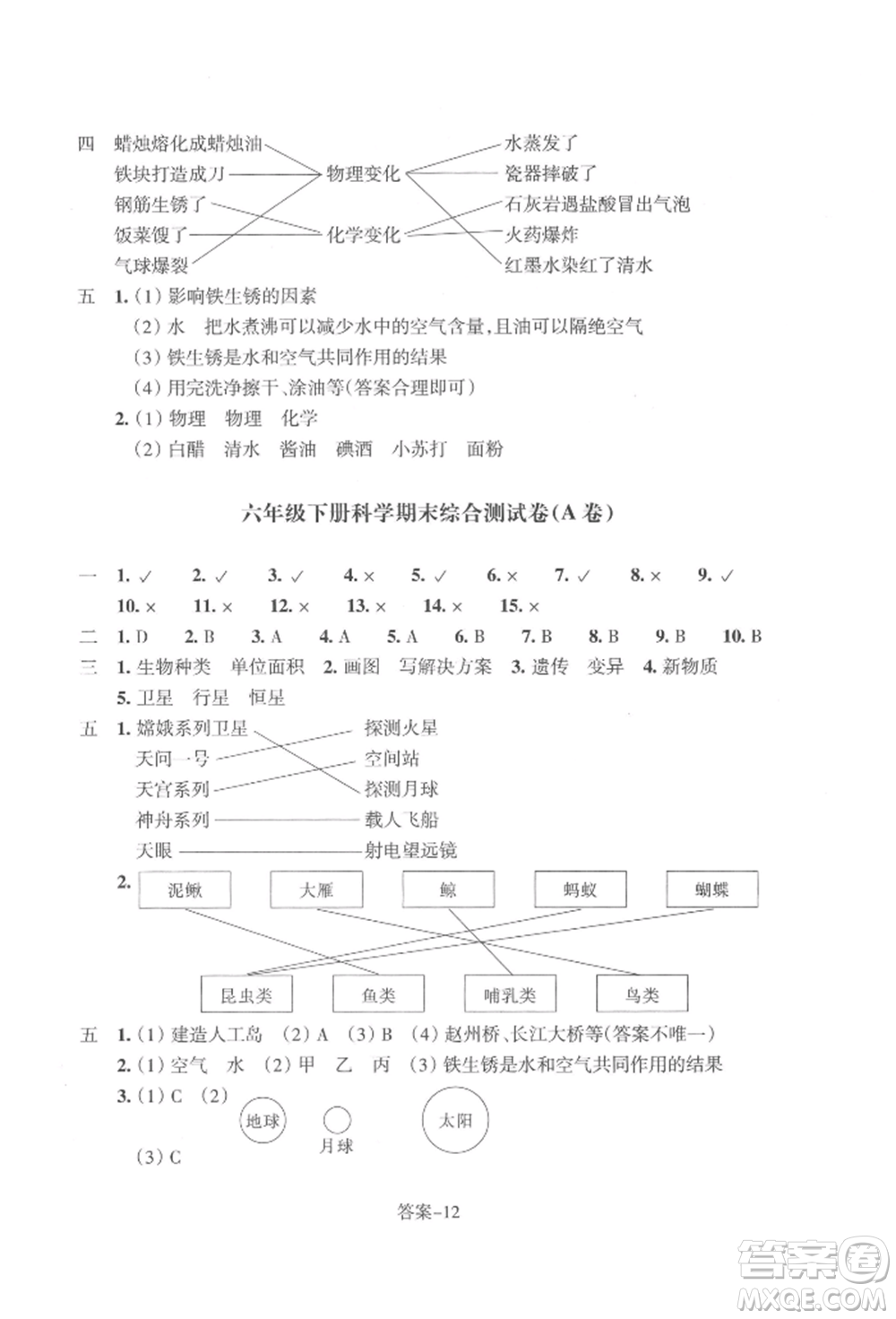 浙江少年兒童出版社2022每課一練六年級(jí)下冊(cè)科學(xué)教科版參考答案