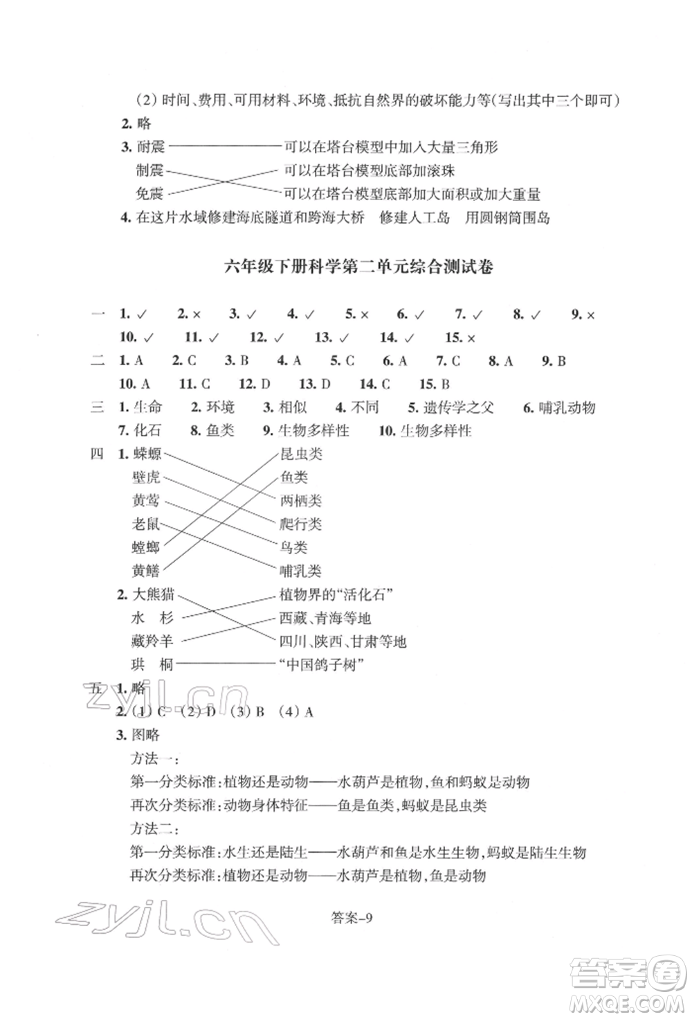 浙江少年兒童出版社2022每課一練六年級(jí)下冊(cè)科學(xué)教科版參考答案