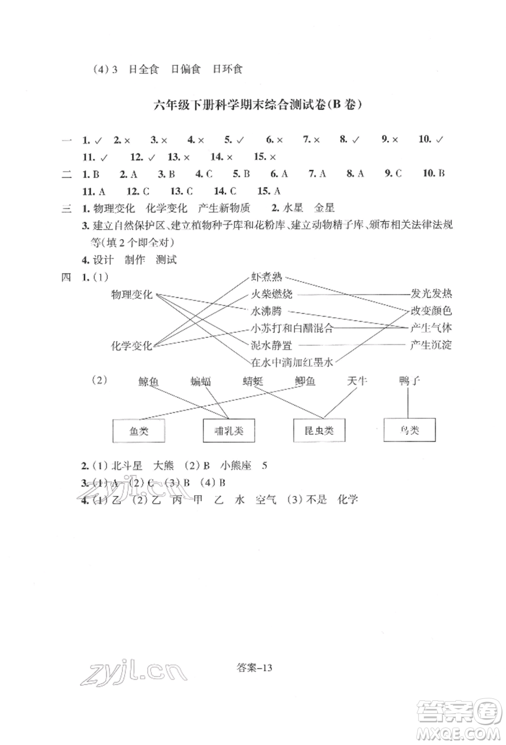 浙江少年兒童出版社2022每課一練六年級(jí)下冊(cè)科學(xué)教科版參考答案