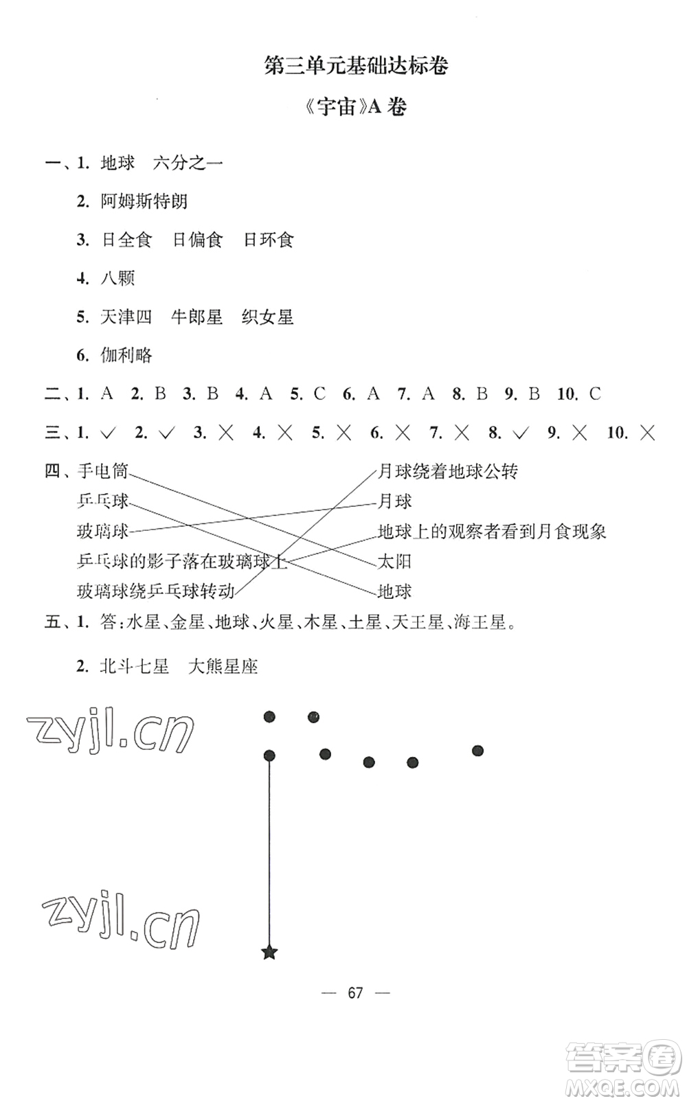 延邊大學(xué)出版社2022江蘇好卷六年級(jí)科學(xué)下冊(cè)教科版答案