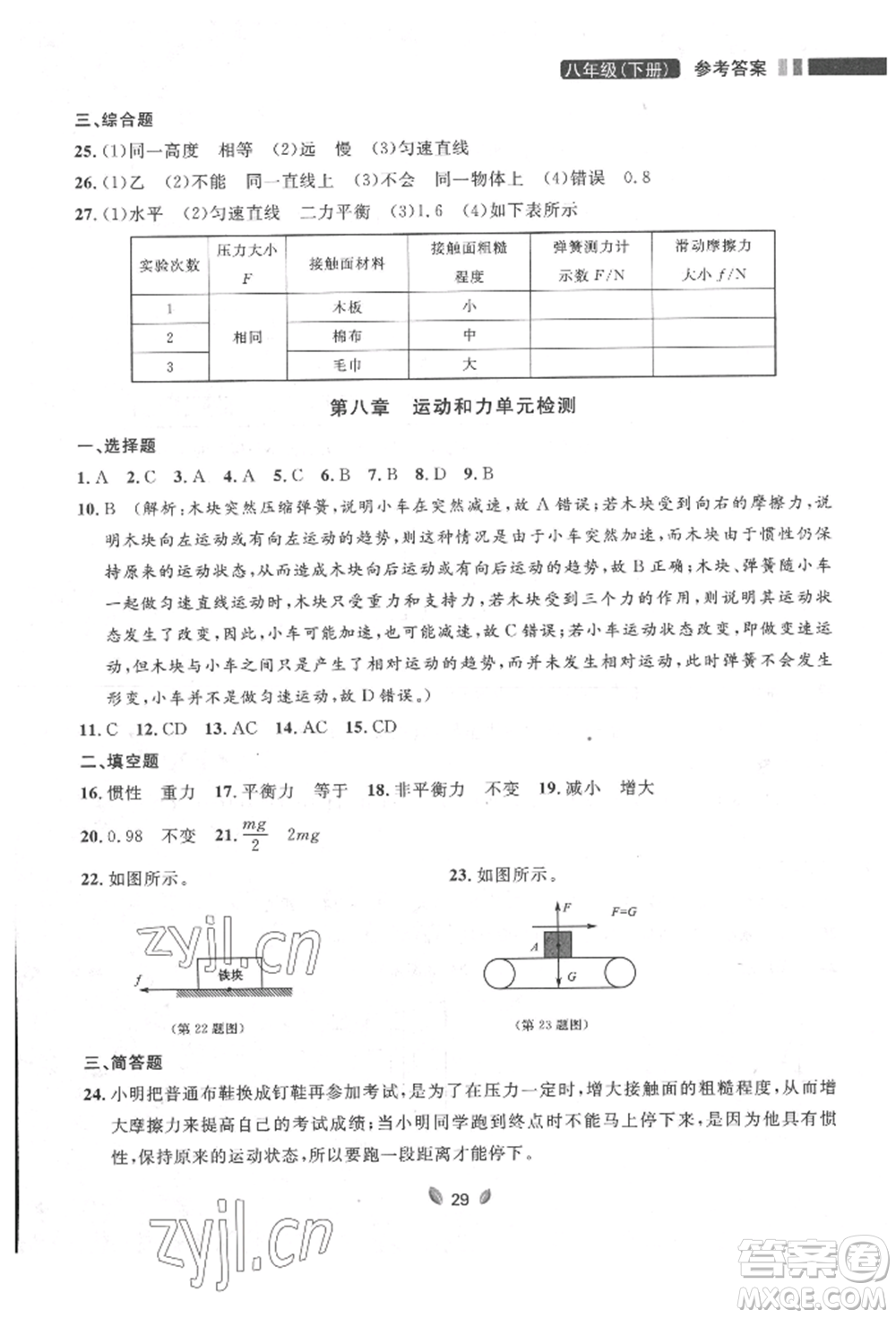 延邊大學(xué)出版社2022點(diǎn)石成金金牌奪冠八年級下冊物理人教版大連專版參考答案