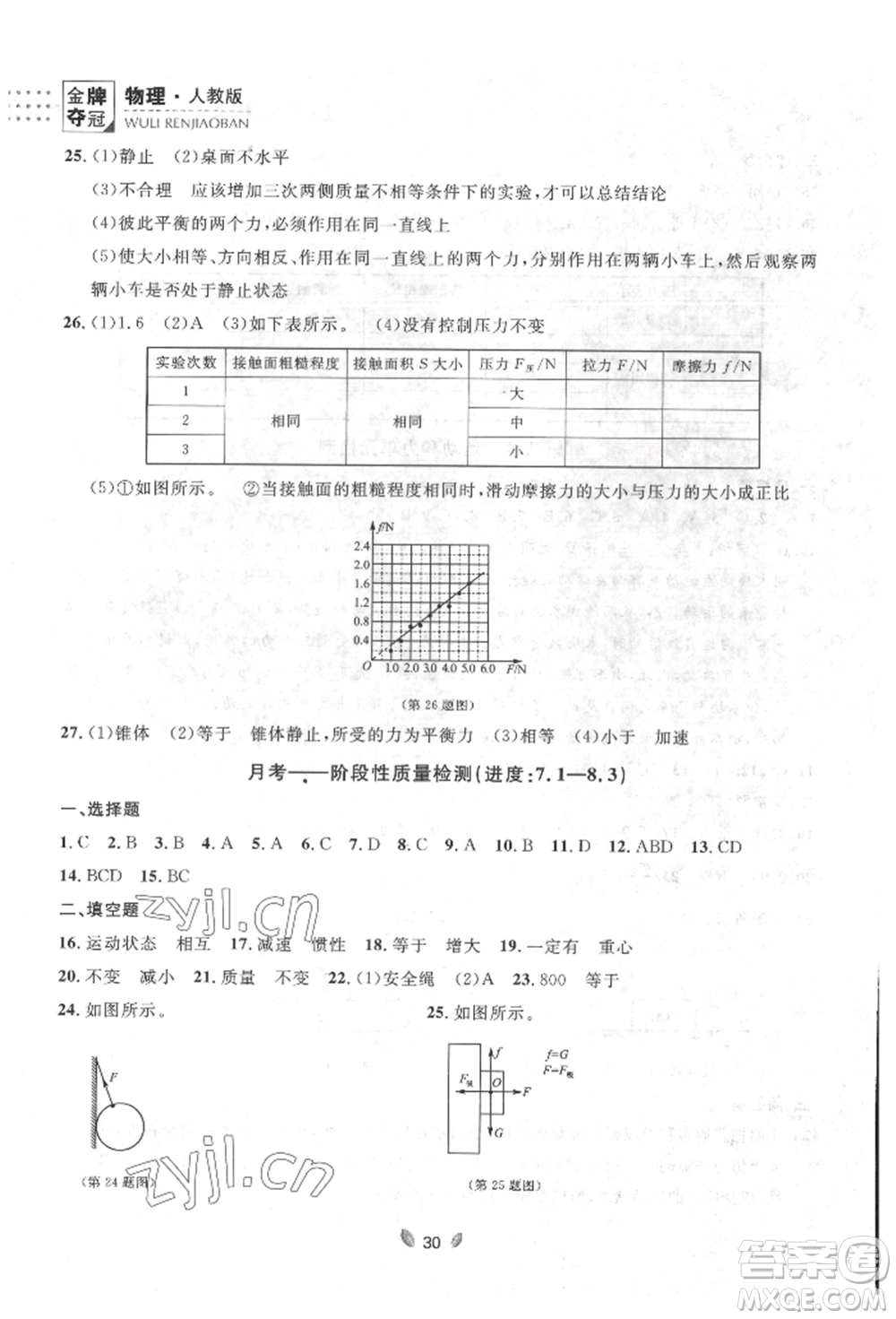 延邊大學(xué)出版社2022點(diǎn)石成金金牌奪冠八年級下冊物理人教版大連專版參考答案