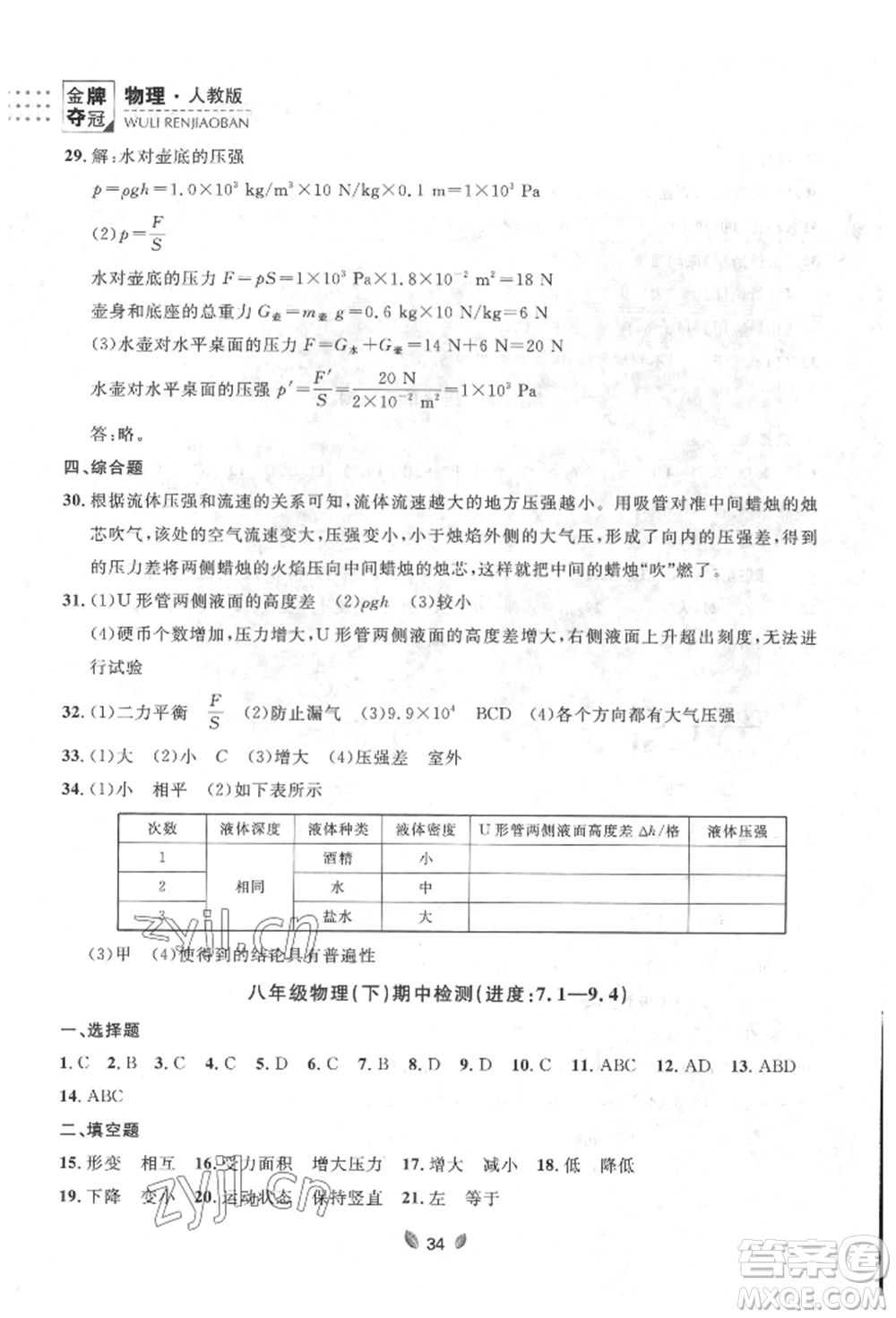 延邊大學(xué)出版社2022點(diǎn)石成金金牌奪冠八年級下冊物理人教版大連專版參考答案