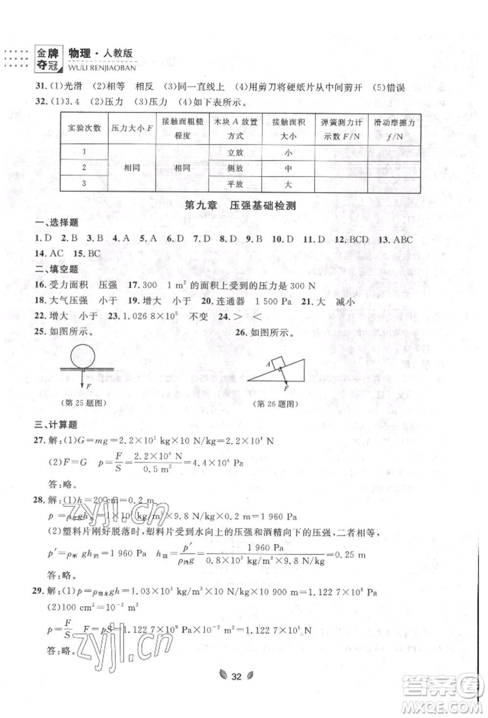 延邊大學(xué)出版社2022點(diǎn)石成金金牌奪冠八年級下冊物理人教版大連專版參考答案