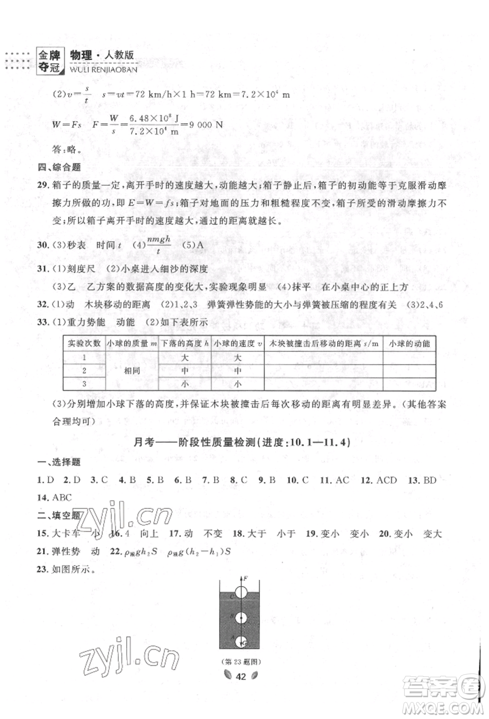 延邊大學(xué)出版社2022點(diǎn)石成金金牌奪冠八年級下冊物理人教版大連專版參考答案