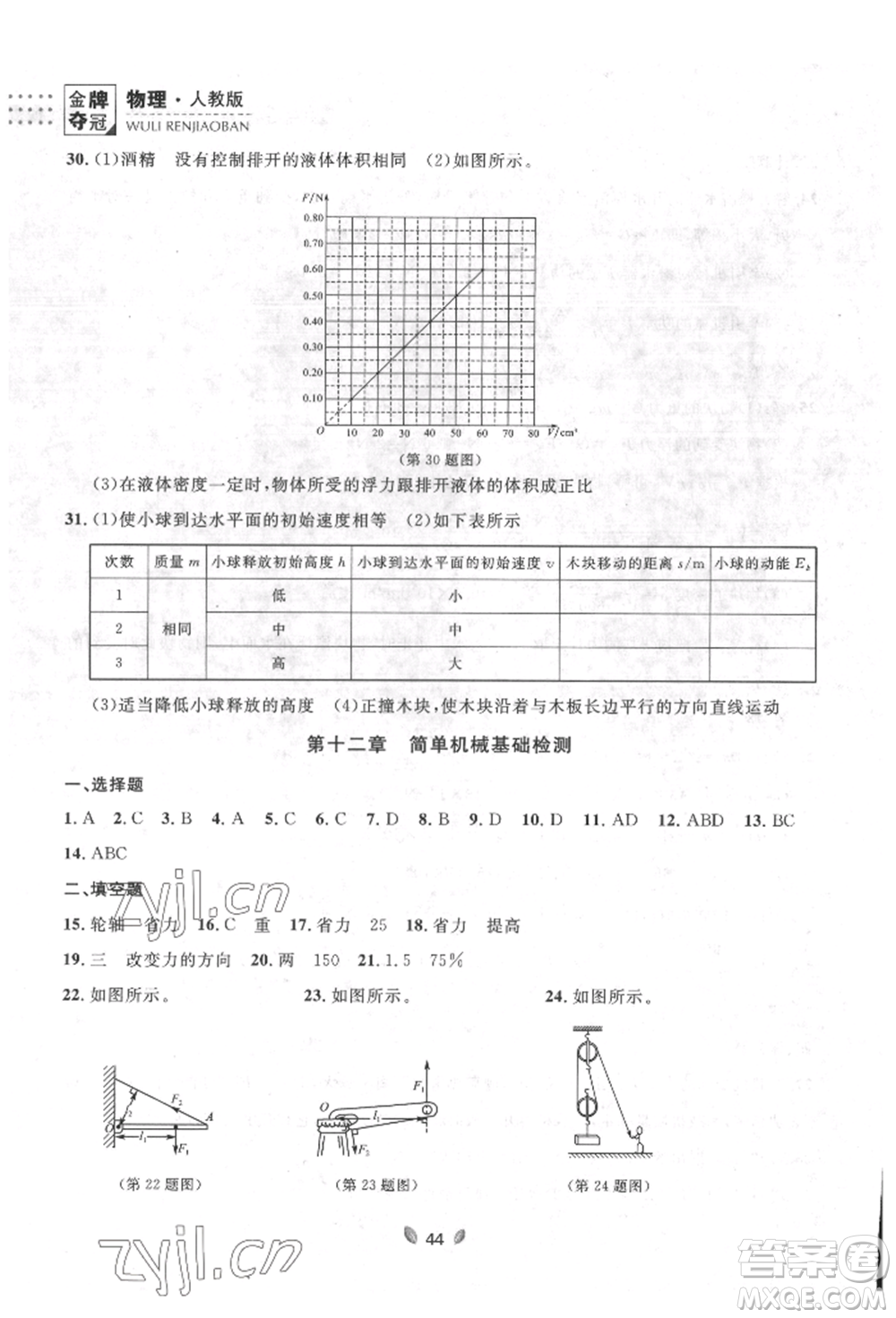 延邊大學(xué)出版社2022點(diǎn)石成金金牌奪冠八年級下冊物理人教版大連專版參考答案