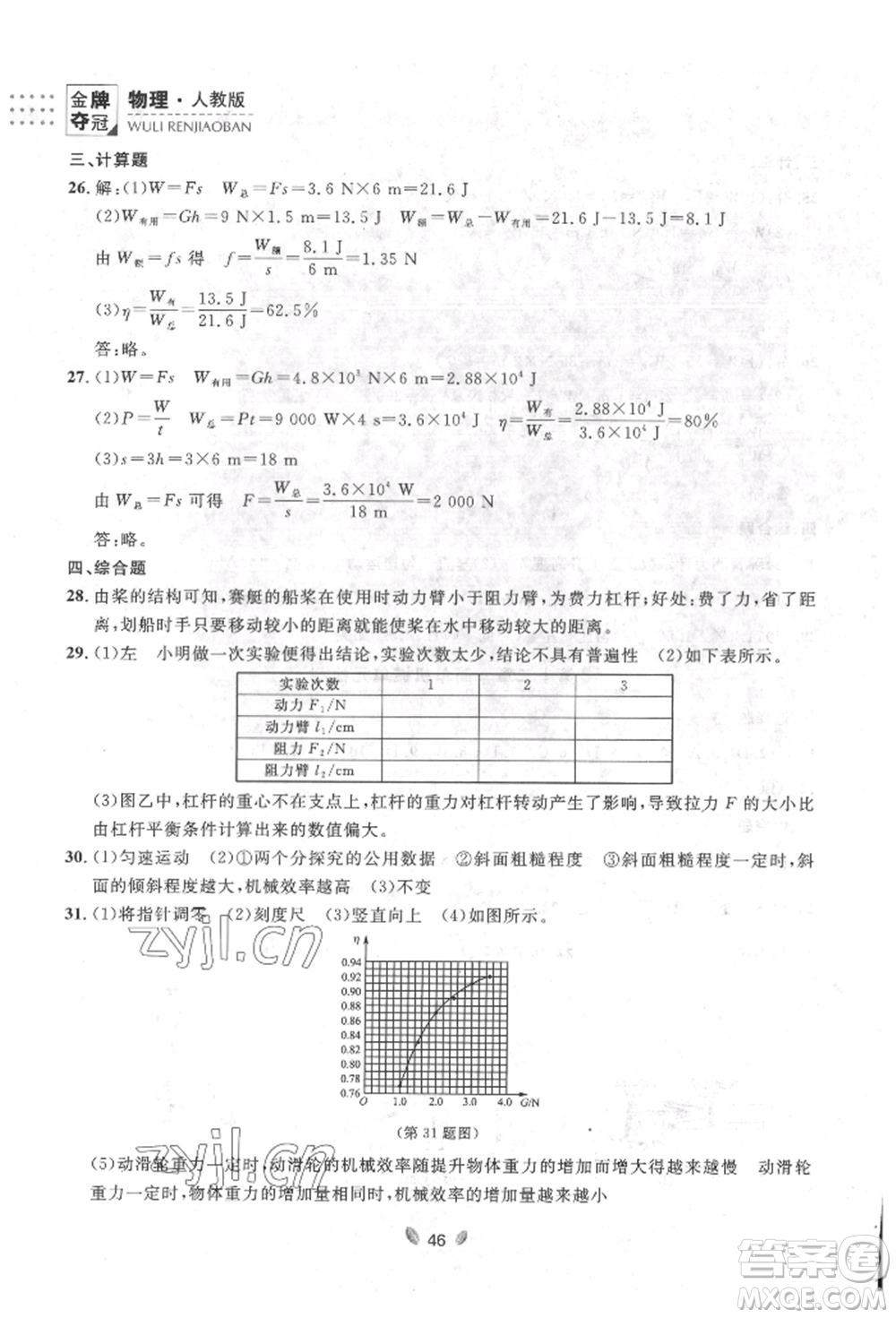 延邊大學(xué)出版社2022點(diǎn)石成金金牌奪冠八年級下冊物理人教版大連專版參考答案