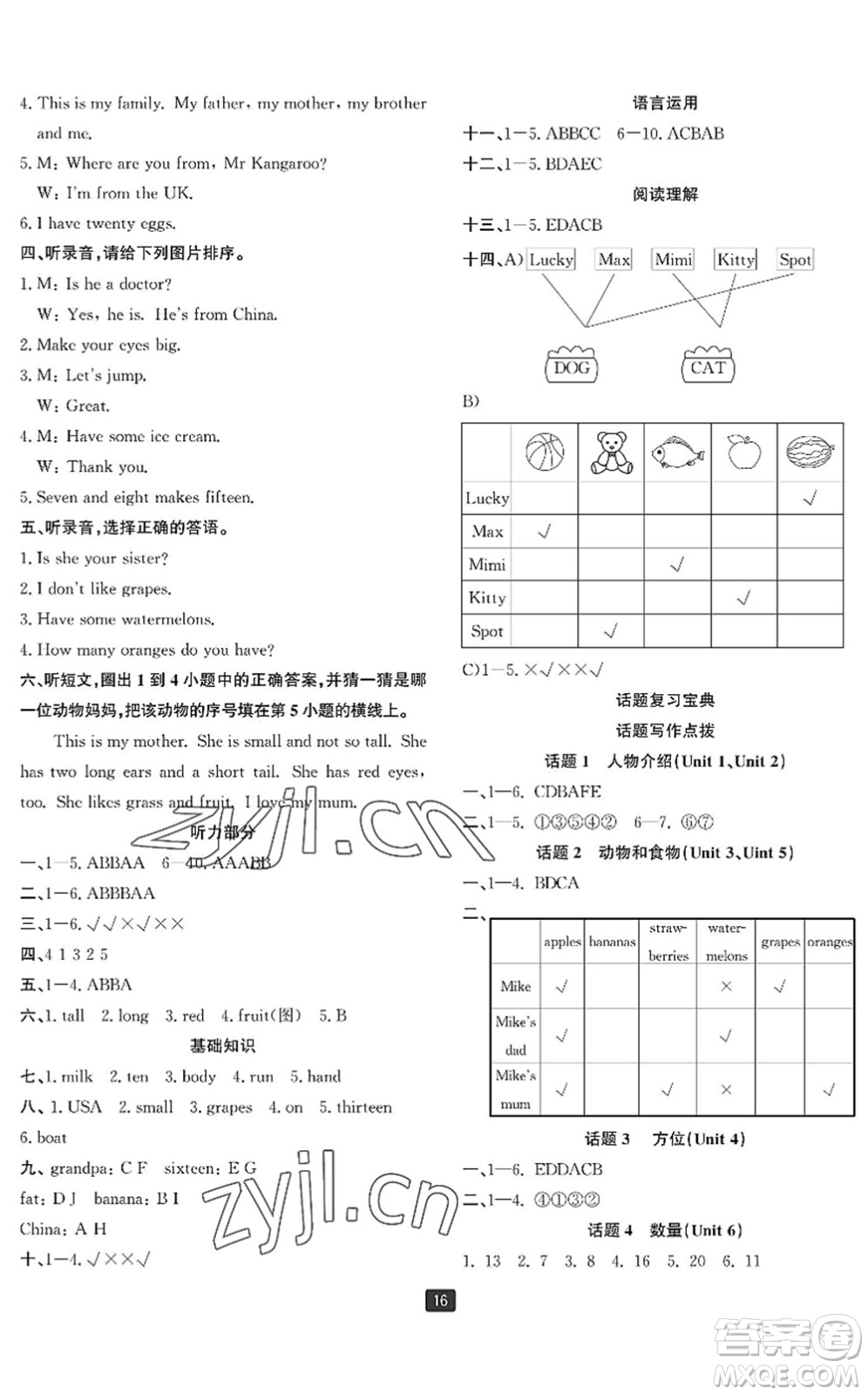 延邊人民出版社2022浙江新期末三年級英語下冊人教版寧波專版答案