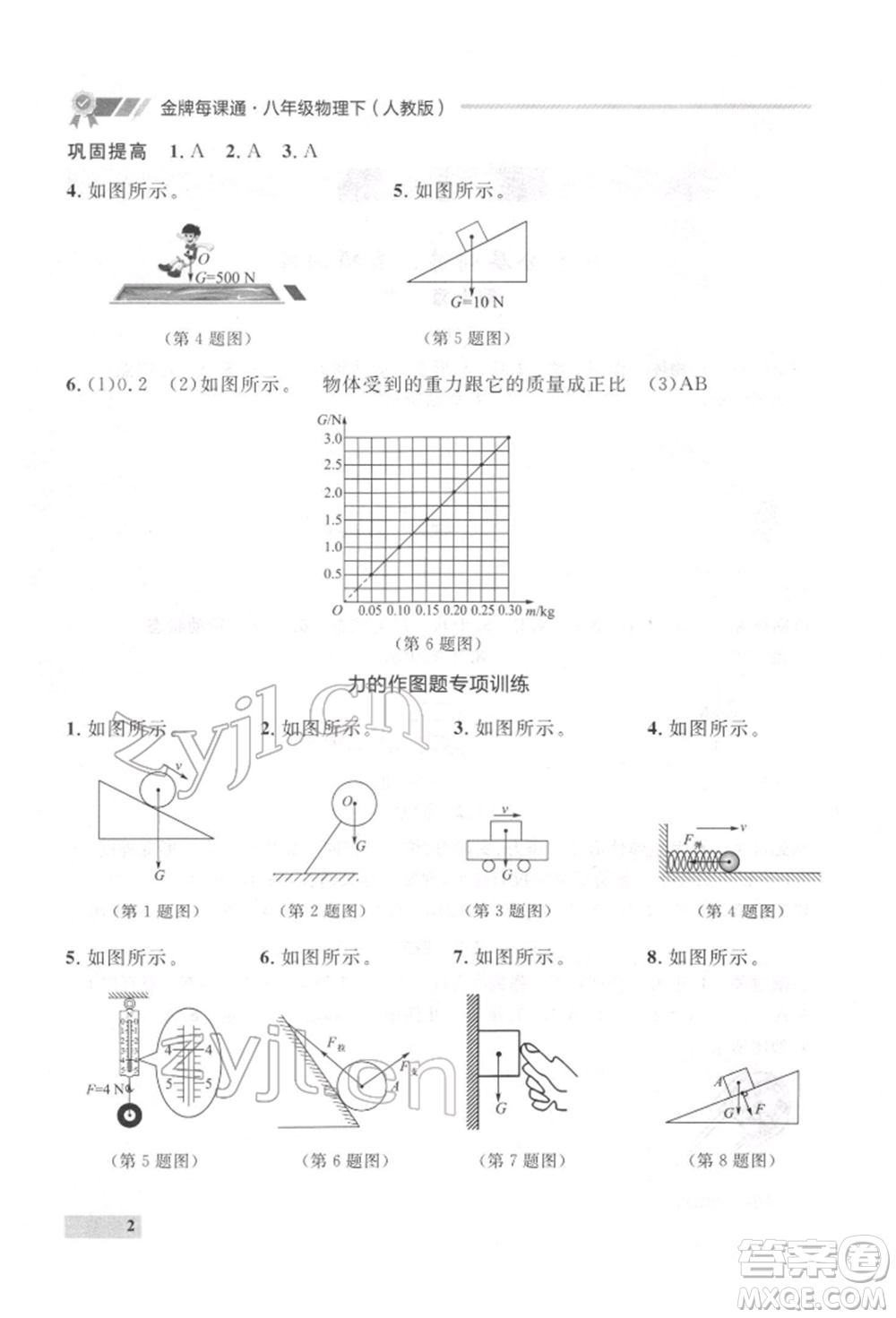 延邊大學(xué)出版社2022點(diǎn)石成金金牌每課通八年級(jí)下冊(cè)物理人教版大連專版參考答案