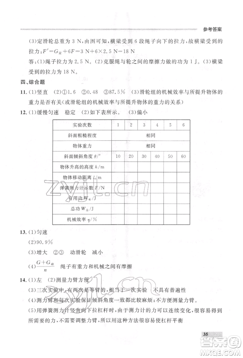 延邊大學(xué)出版社2022點(diǎn)石成金金牌每課通八年級(jí)下冊(cè)物理人教版大連專版參考答案