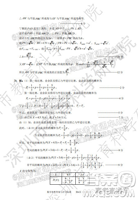 2022年深圳市高三年級(jí)第二次調(diào)研考試數(shù)學(xué)試題及答案