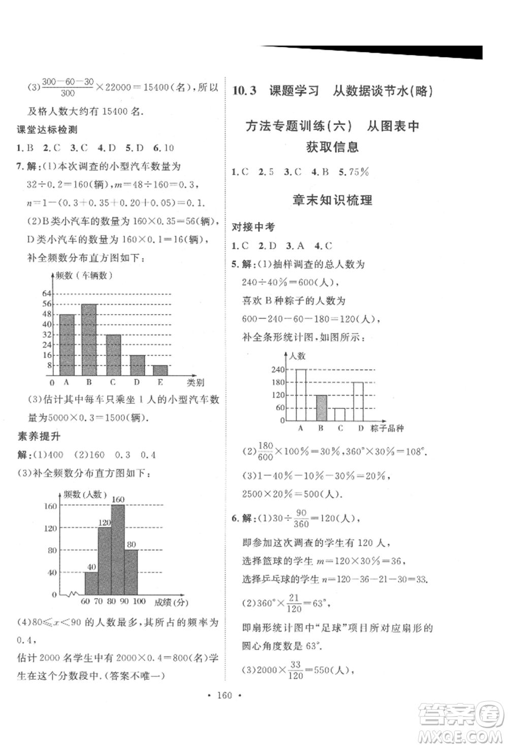 陜西人民出版社2022實(shí)驗(yàn)教材新學(xué)案七年級(jí)下冊(cè)數(shù)學(xué)人教版參考答案