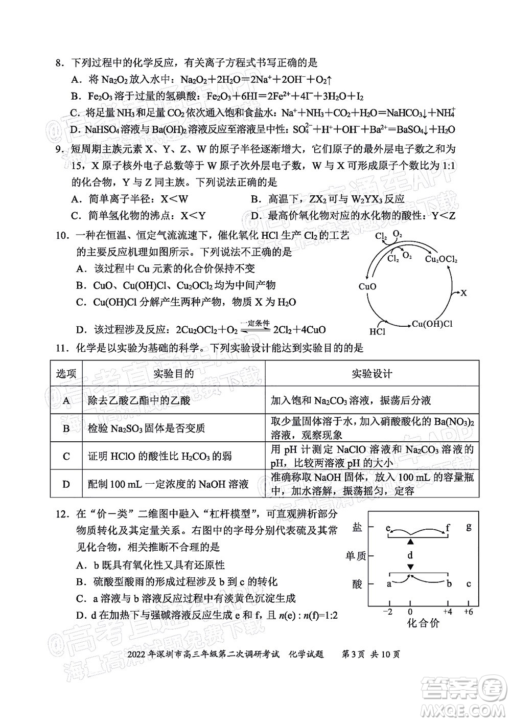 2022年深圳市高三年級(jí)第二次調(diào)研考試化學(xué)試題及答案