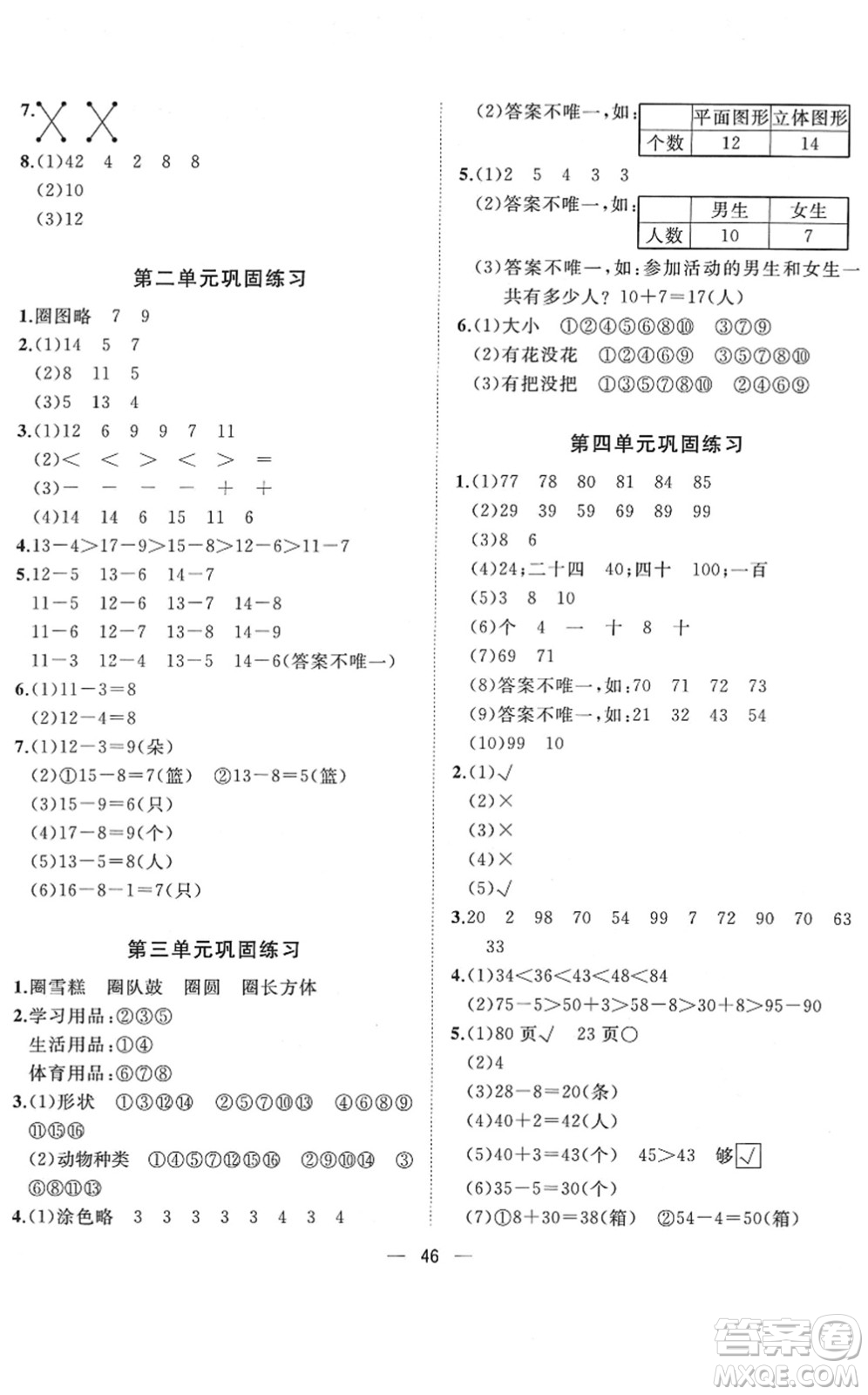 廣西師范大學(xué)出版社2022課堂小作業(yè)一年級數(shù)學(xué)下冊R人教版答案