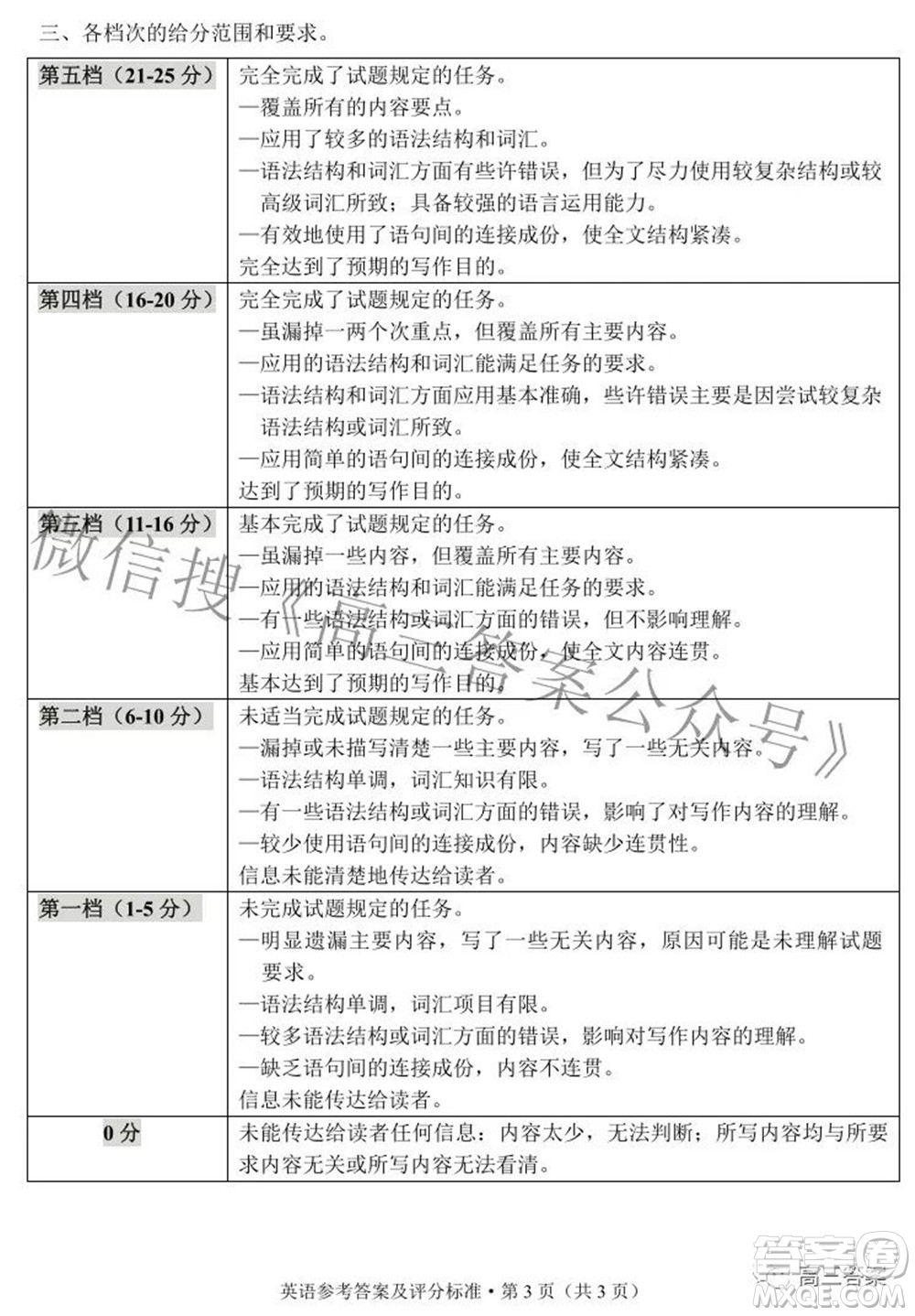 2022年云南省第二次高中畢業(yè)生復(fù)習(xí)統(tǒng)一檢測英語試題及答案