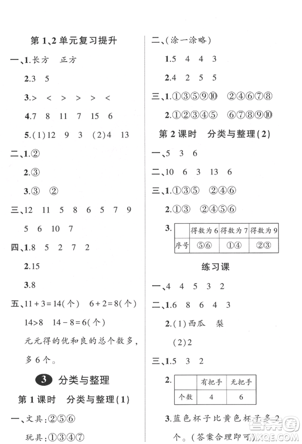 武漢出版社2022狀元成才路創(chuàng)優(yōu)作業(yè)100分一年級下冊數(shù)學(xué)人教版參考答案