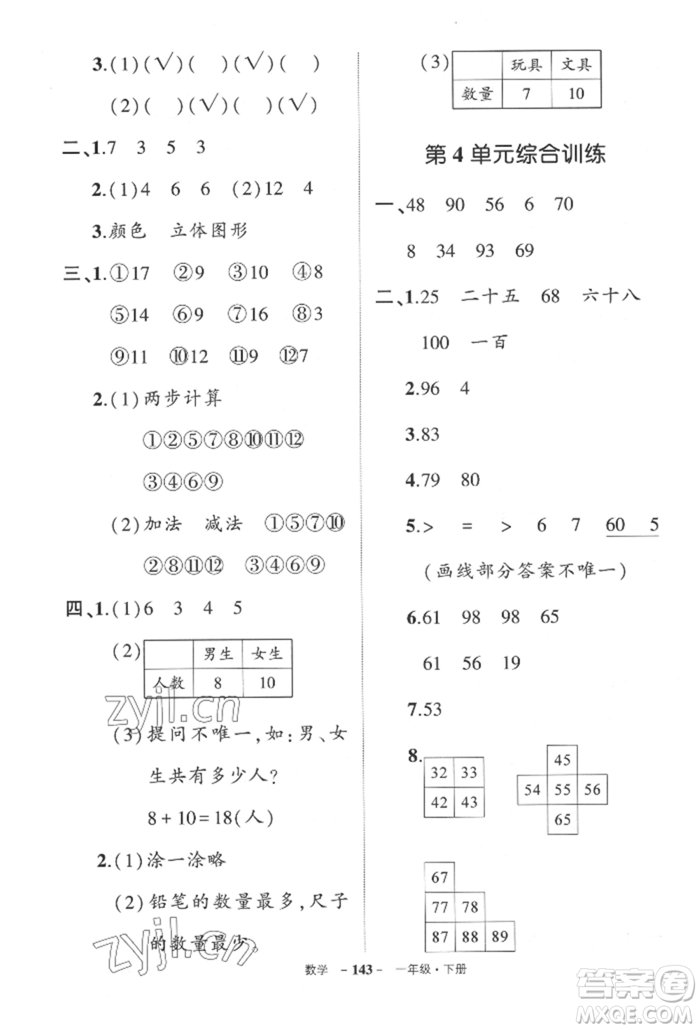 武漢出版社2022狀元成才路創(chuàng)優(yōu)作業(yè)100分一年級下冊數(shù)學(xué)人教版貴州專版參考答案