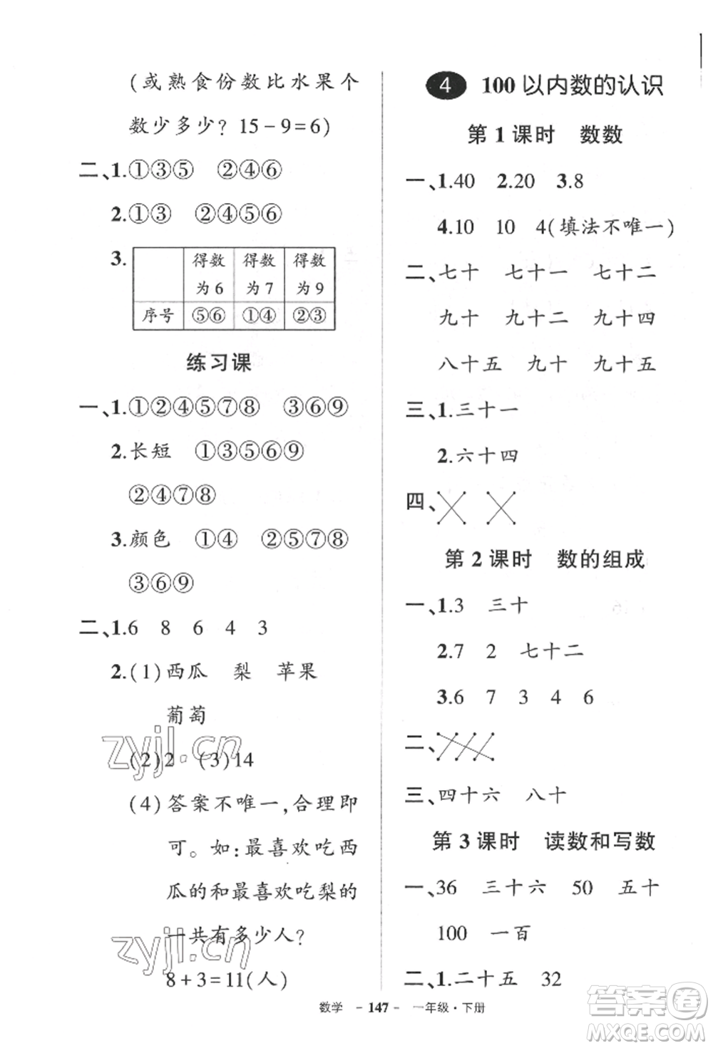 武漢出版社2022狀元成才路創(chuàng)優(yōu)作業(yè)100分一年級(jí)下冊(cè)數(shù)學(xué)人教版湖北專(zhuān)版參考答案