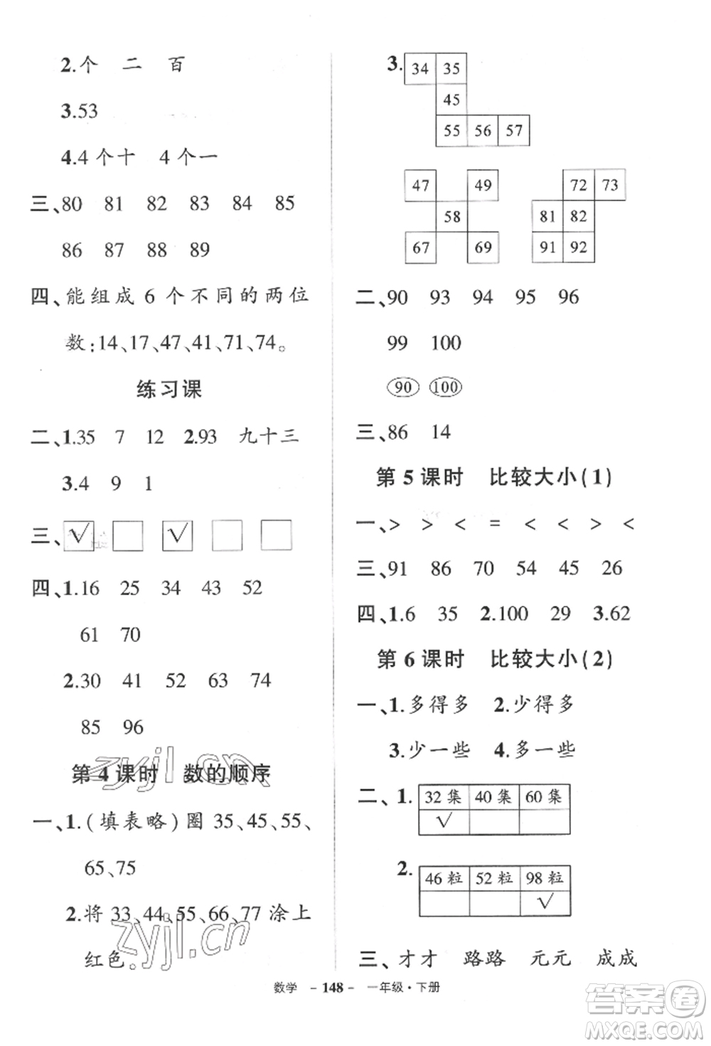 武漢出版社2022狀元成才路創(chuàng)優(yōu)作業(yè)100分一年級(jí)下冊(cè)數(shù)學(xué)人教版湖北專(zhuān)版參考答案