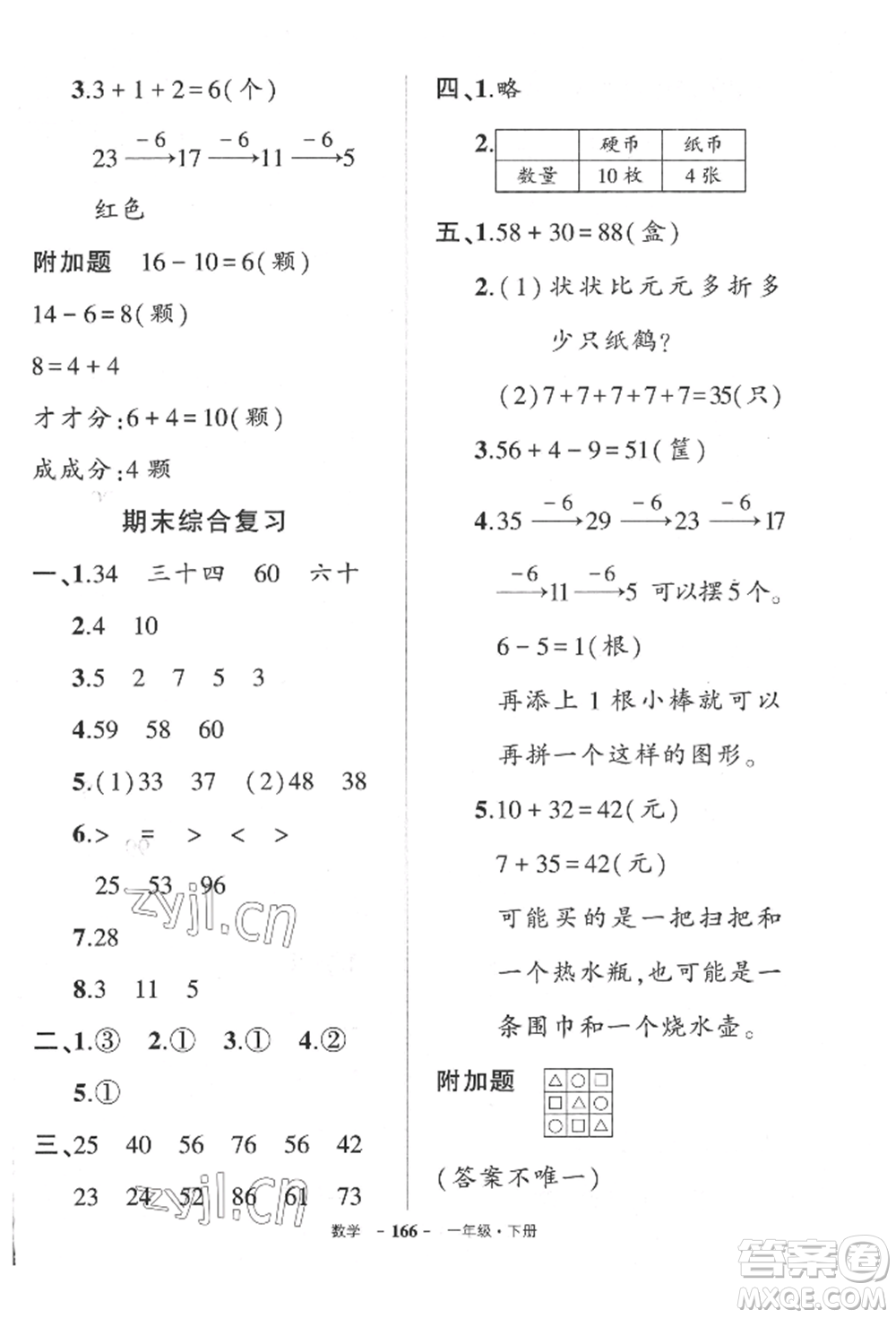 武漢出版社2022狀元成才路創(chuàng)優(yōu)作業(yè)100分一年級(jí)下冊(cè)數(shù)學(xué)人教版湖北專(zhuān)版參考答案