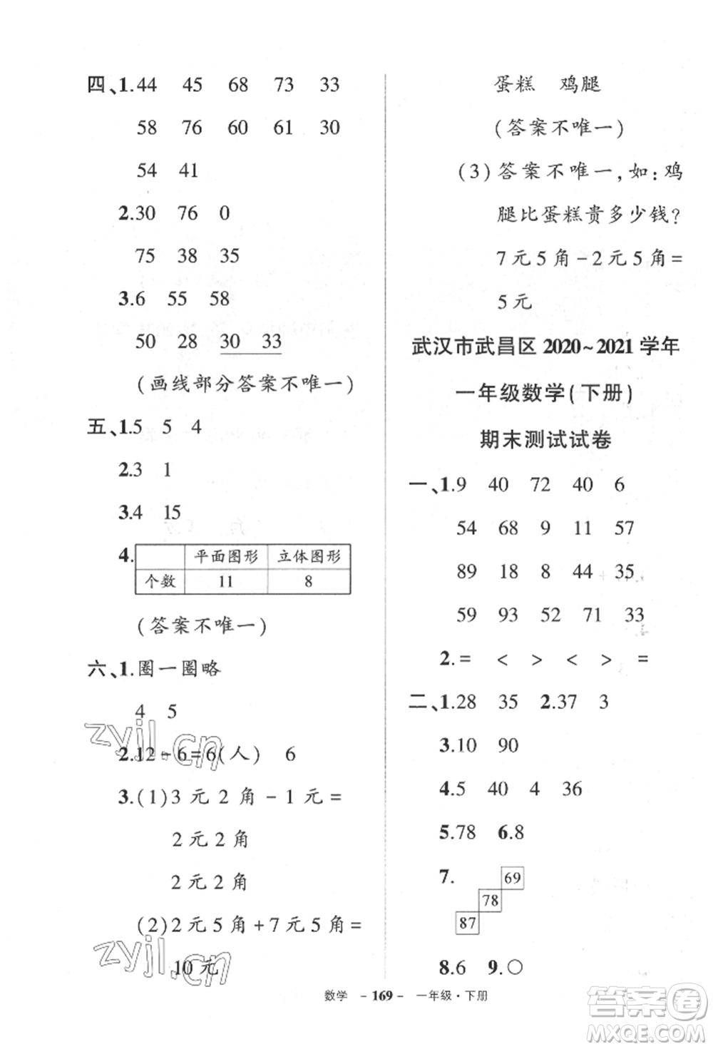 武漢出版社2022狀元成才路創(chuàng)優(yōu)作業(yè)100分一年級(jí)下冊(cè)數(shù)學(xué)人教版湖北專(zhuān)版參考答案