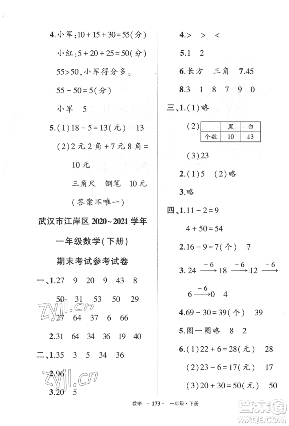 武漢出版社2022狀元成才路創(chuàng)優(yōu)作業(yè)100分一年級(jí)下冊(cè)數(shù)學(xué)人教版湖北專(zhuān)版參考答案