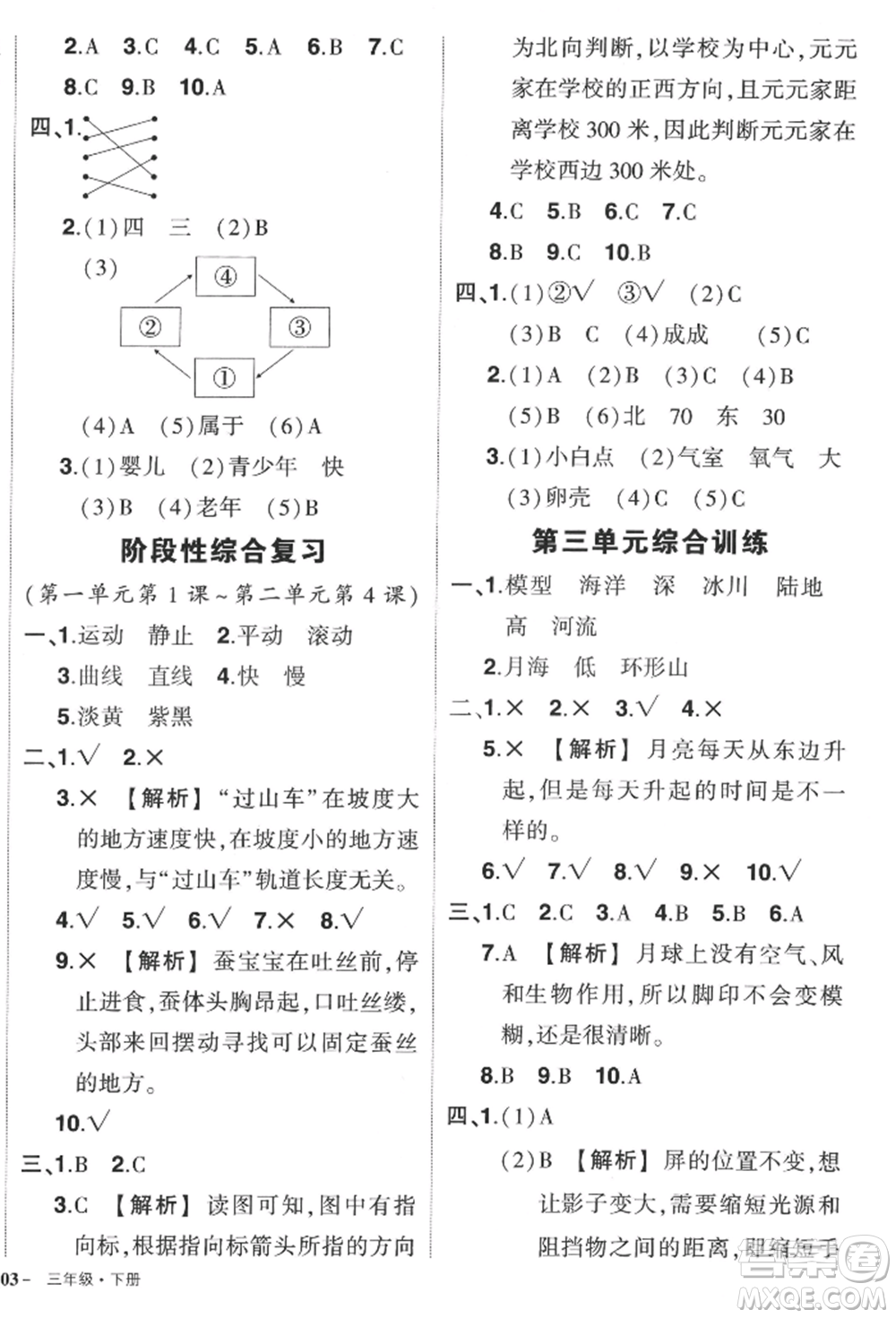 武漢出版社2022狀元成才路創(chuàng)優(yōu)作業(yè)100分三年級下冊科學(xué)教科版參考答案