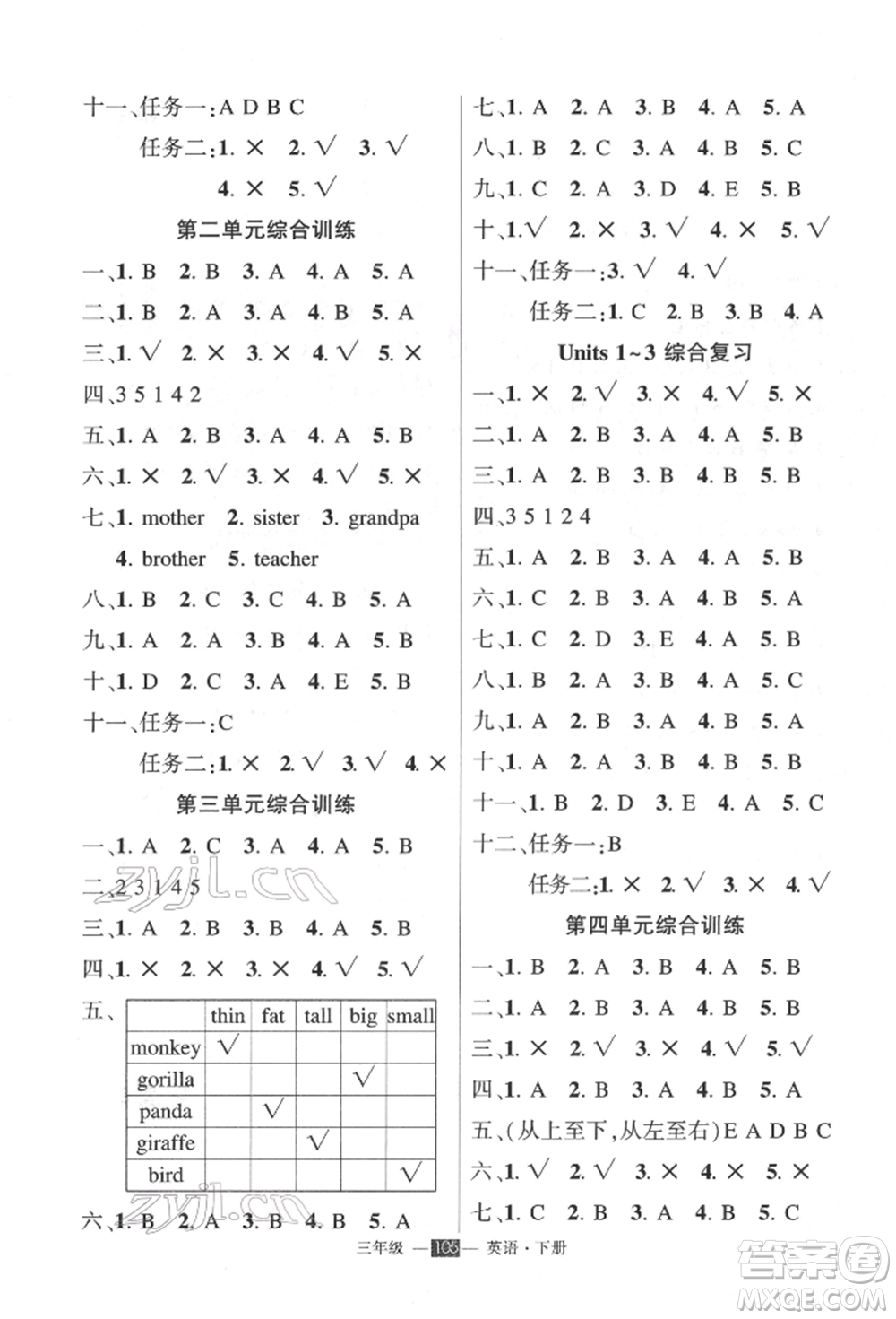 長(zhǎng)江出版社2022狀元成才路創(chuàng)優(yōu)作業(yè)100分三年級(jí)下冊(cè)英語(yǔ)人教版參考答案