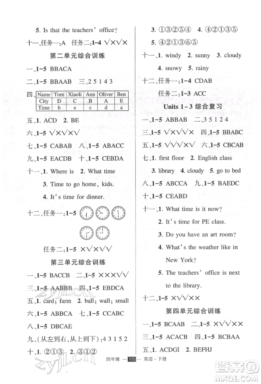 長(zhǎng)江出版社2022狀元成才路創(chuàng)優(yōu)作業(yè)100分四年級(jí)下冊(cè)英語人教版參考答案