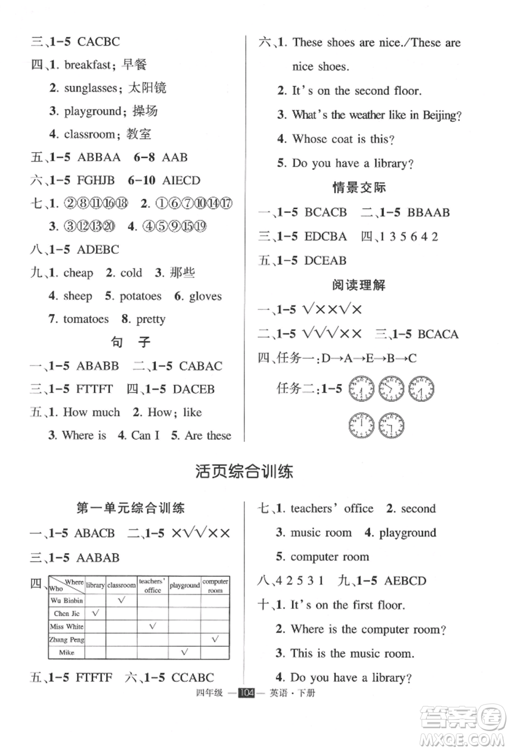 長(zhǎng)江出版社2022狀元成才路創(chuàng)優(yōu)作業(yè)100分四年級(jí)下冊(cè)英語人教版參考答案