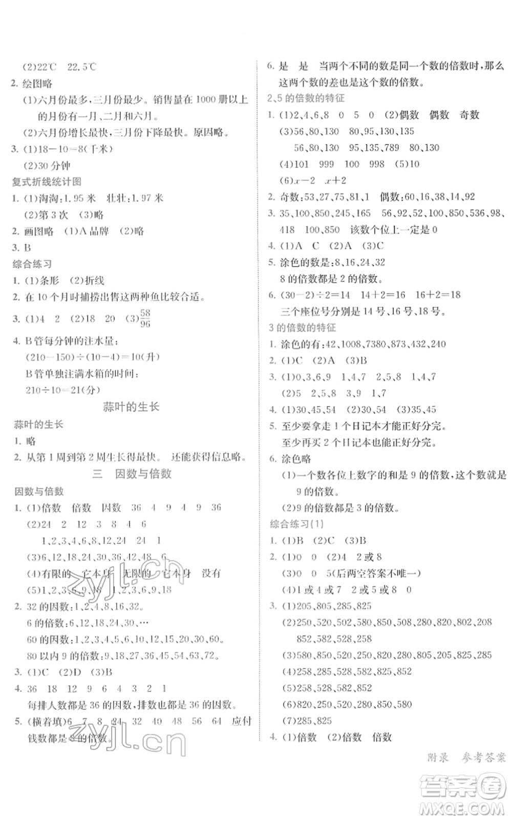 龍門書局2022黃岡小狀元作業(yè)本五年級(jí)數(shù)學(xué)下冊(cè)JS江蘇版答案